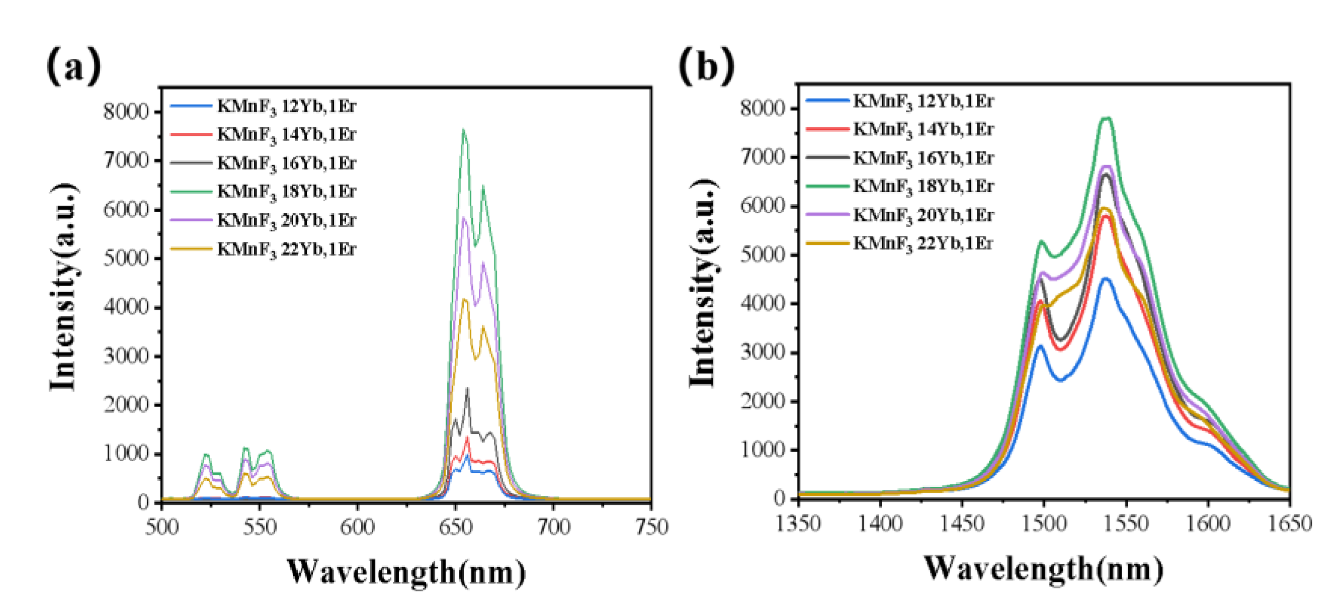 Nanomaterials 13 02153 g006 Nanomaterials 13 02153 g006