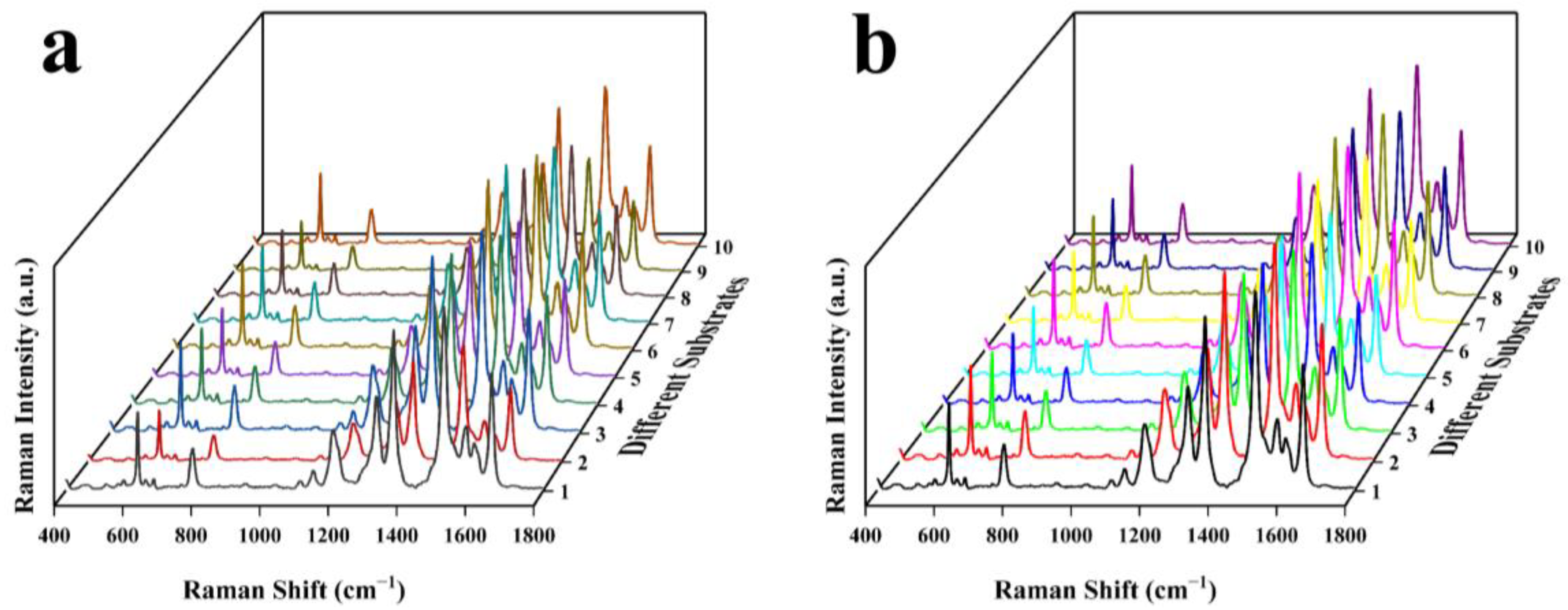 Nanomaterials 13 02156 g006