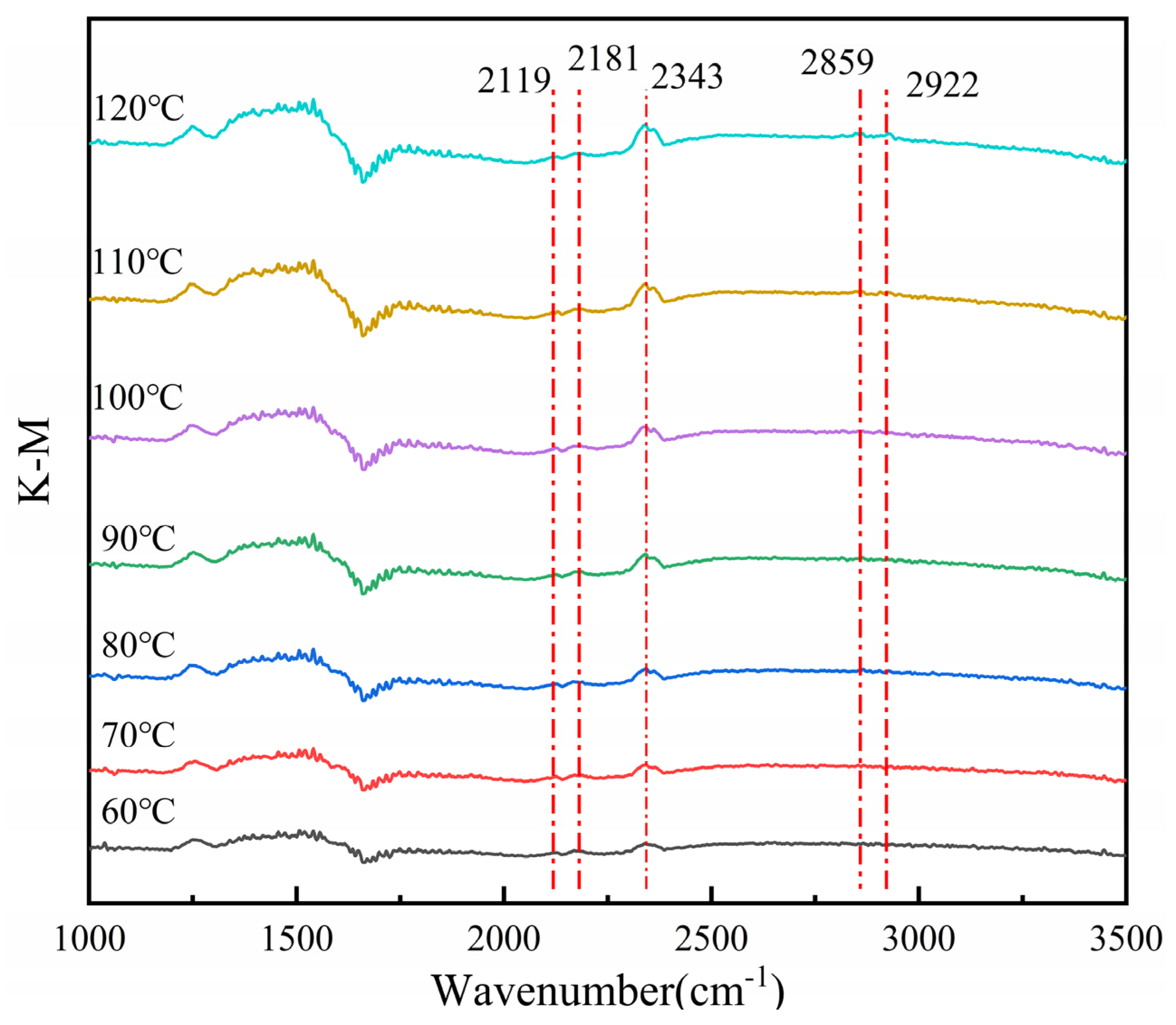 Nanomaterials 13 02158 g008 Nanomaterials 13 02158 g008