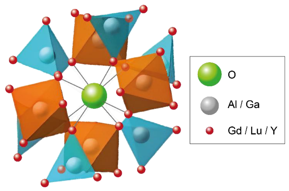 Nanomaterials 13 02161 g001 Nanomaterials 13 02161 g001