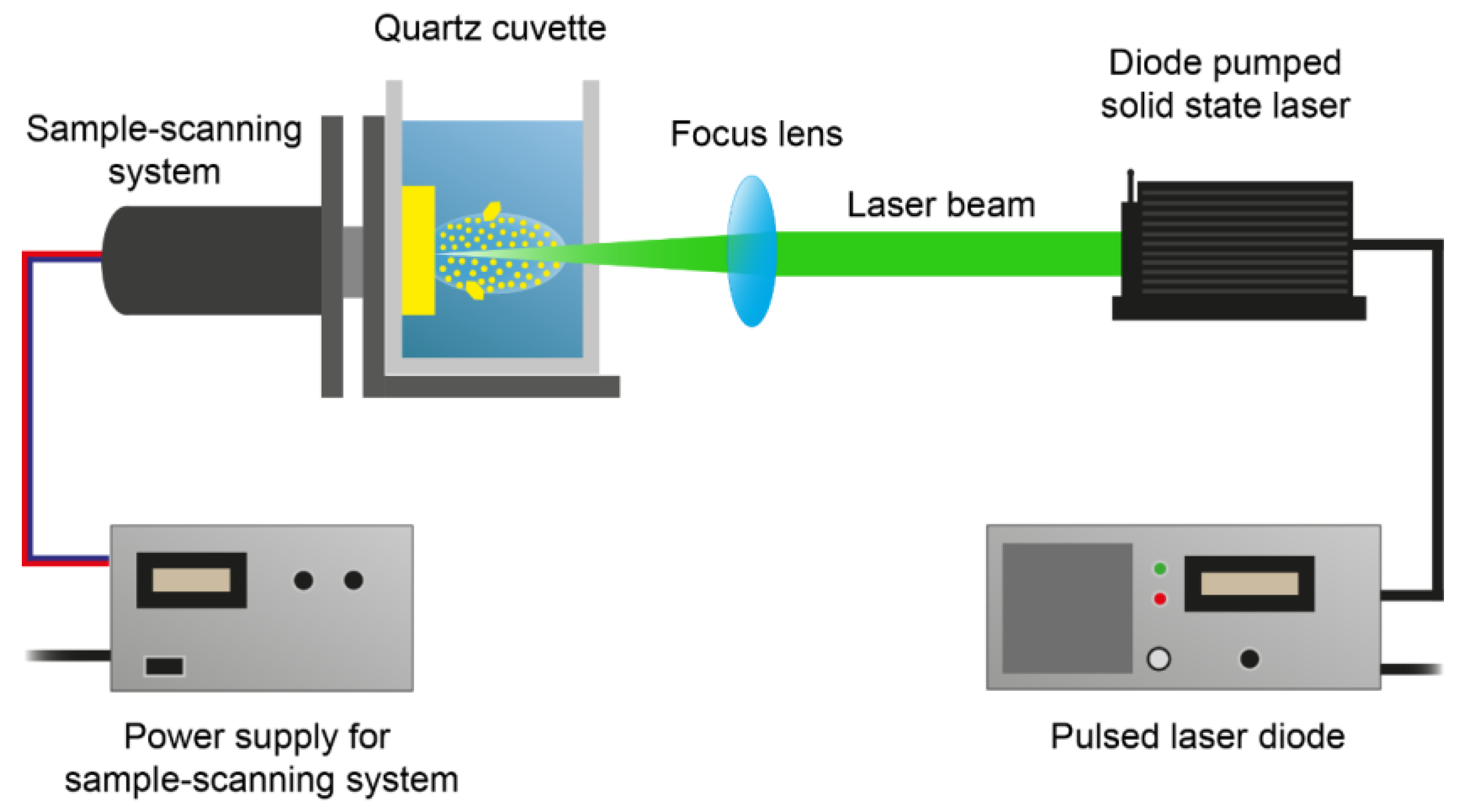 Nanomaterials 13 02161 g004 Nanomaterials 13 02161 g004