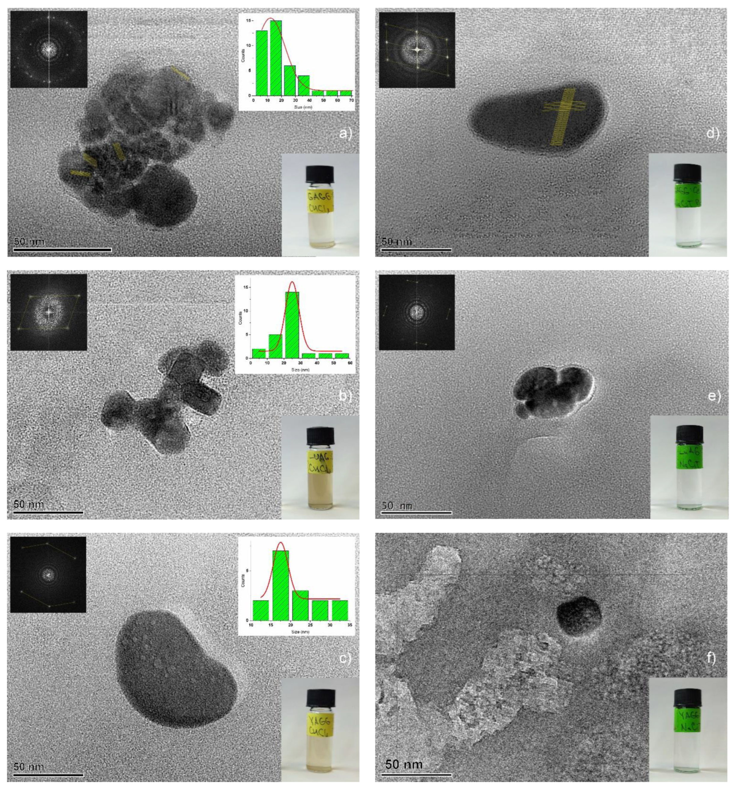 Nanomaterials 13 02161 g006 Nanomaterials 13 02161 g006