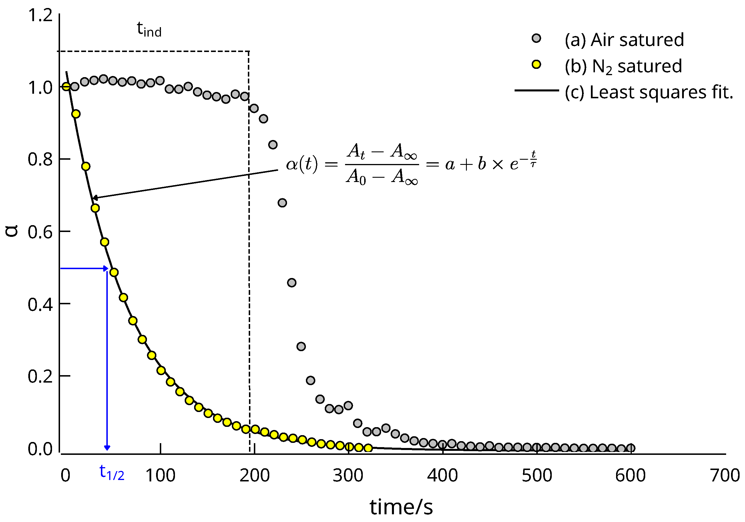 Nanomaterials 13 02162 g009 Nanomaterials 13 02162 g009