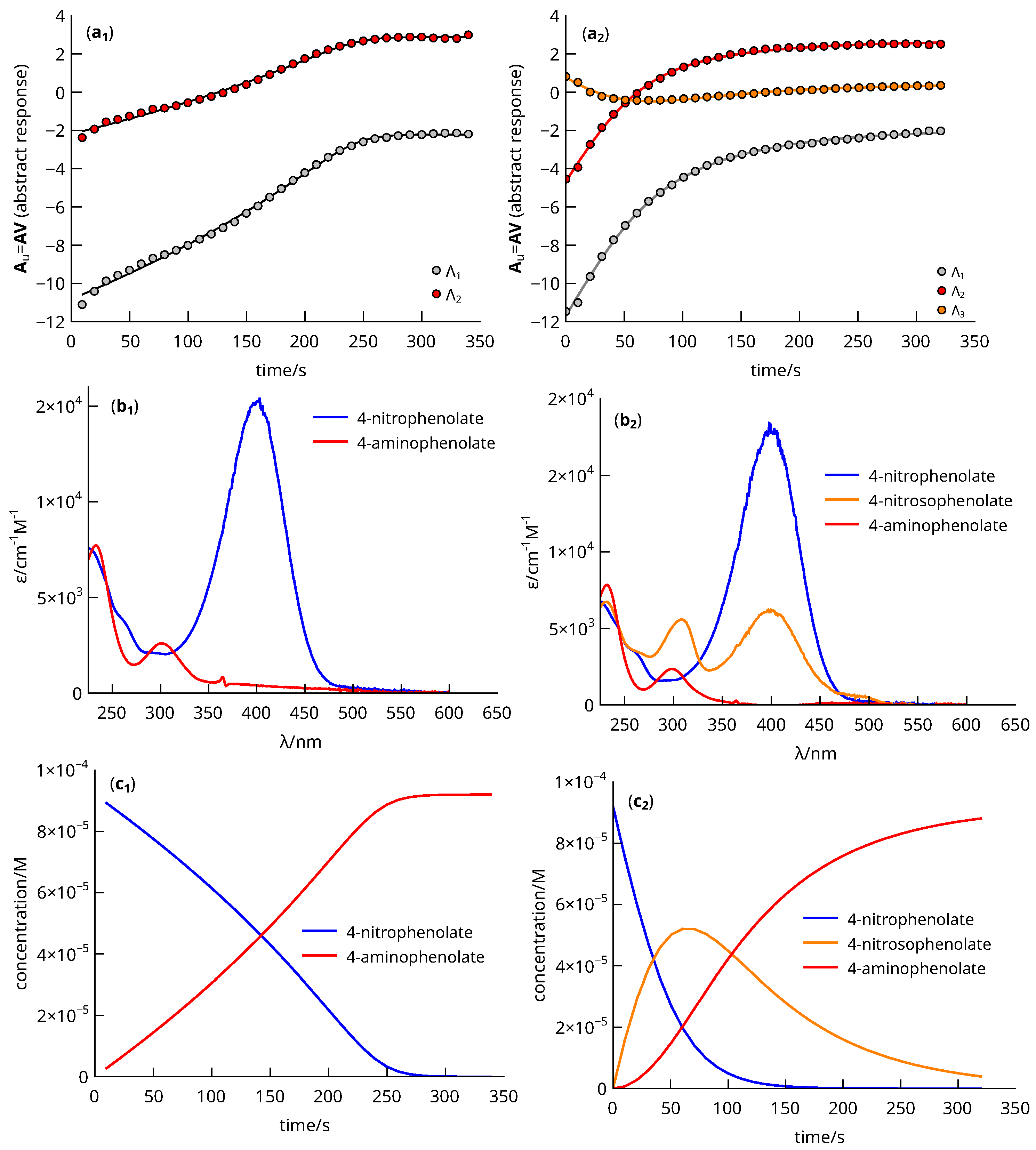 Nanomaterials 13 02162 g010 Nanomaterials 13 02162 g010