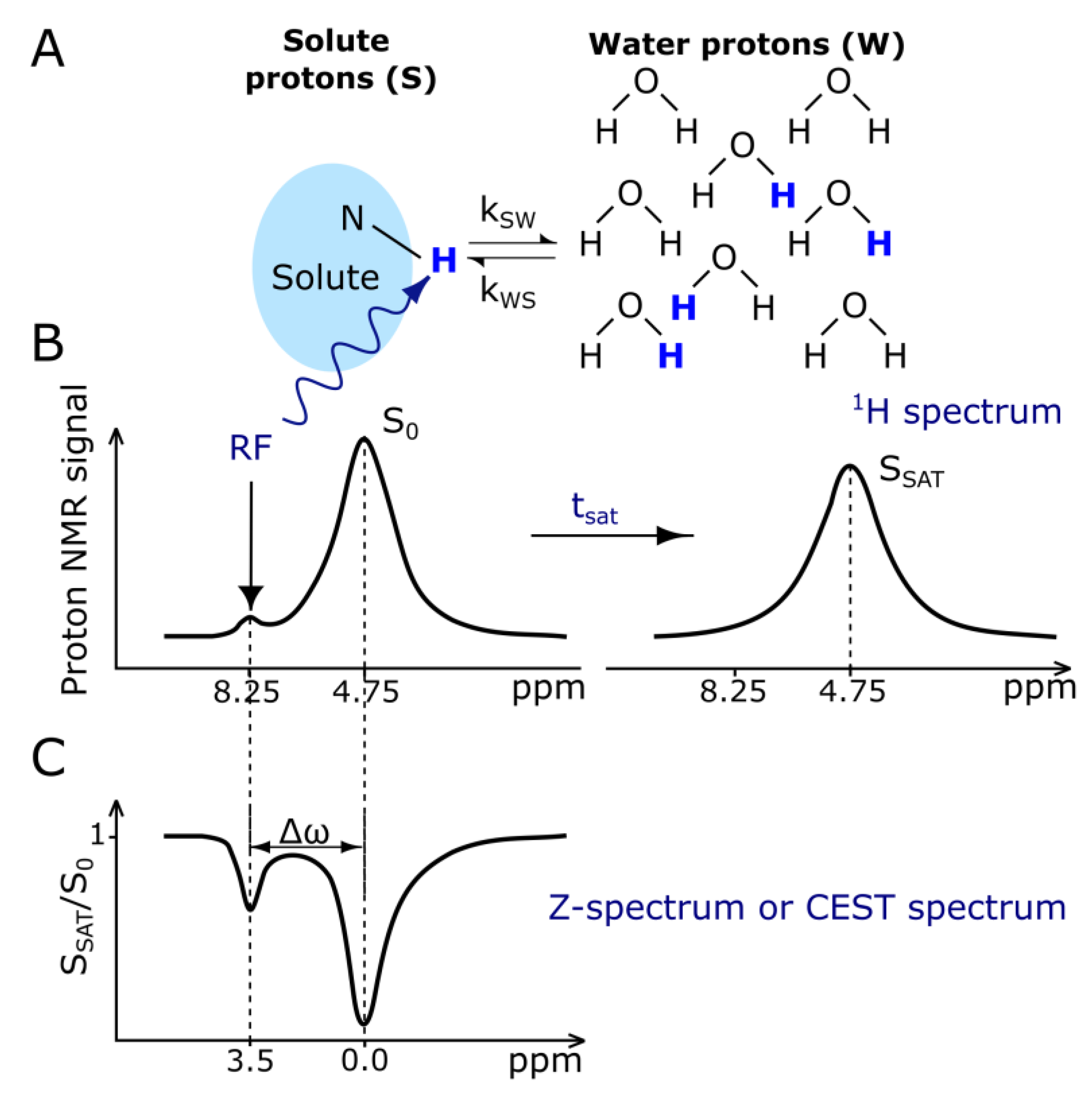 Nanomaterials 13 02163 g003 Nanomaterials 13 02163 g003