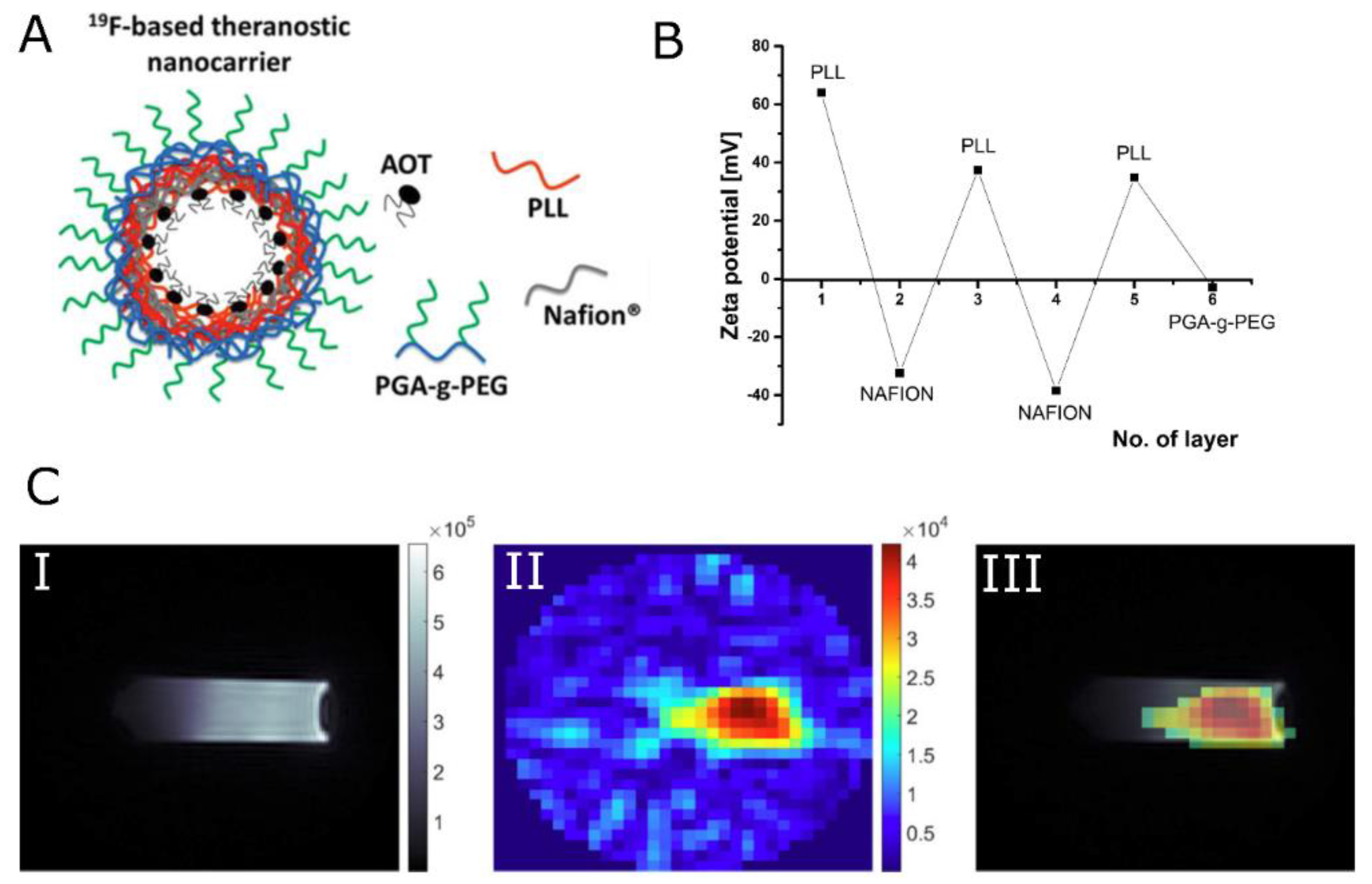 Nanomaterials 13 02163 g009 Nanomaterials 13 02163 g009