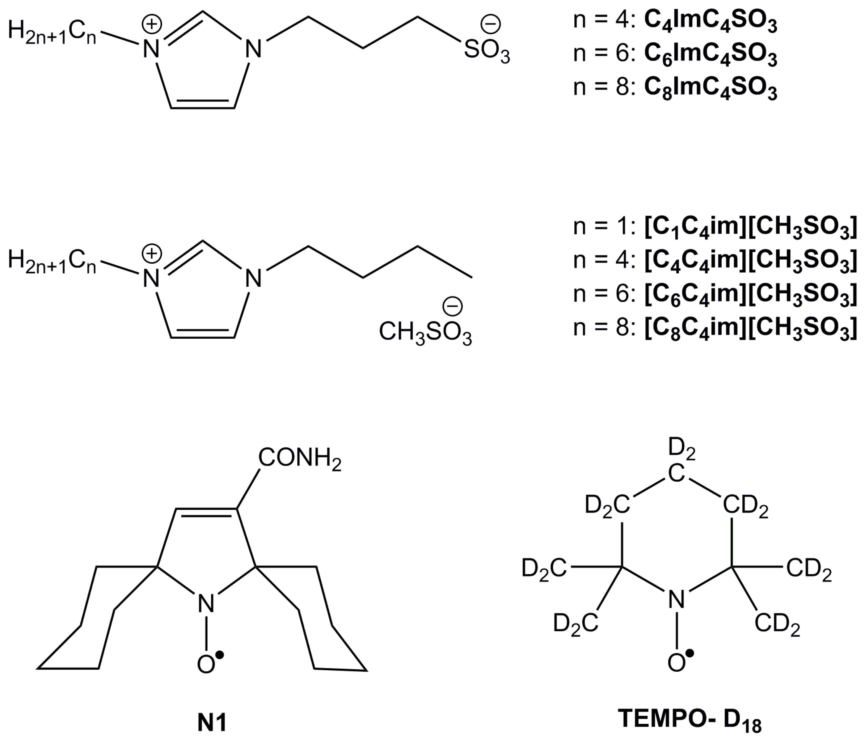 Nanomaterials 13 02164 sch001