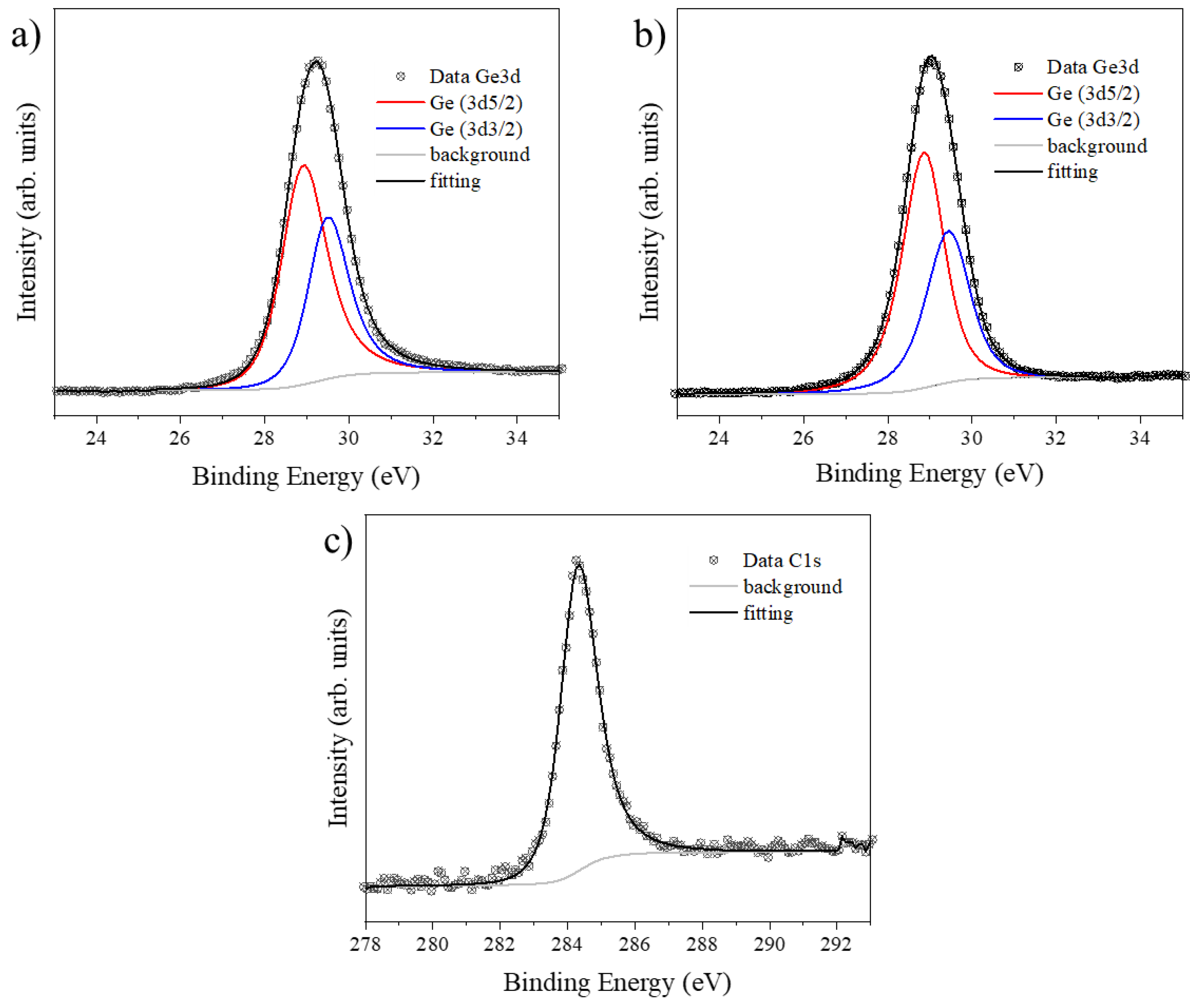 Nanomaterials 13 02166 g003 Nanomaterials 13 02166 g003