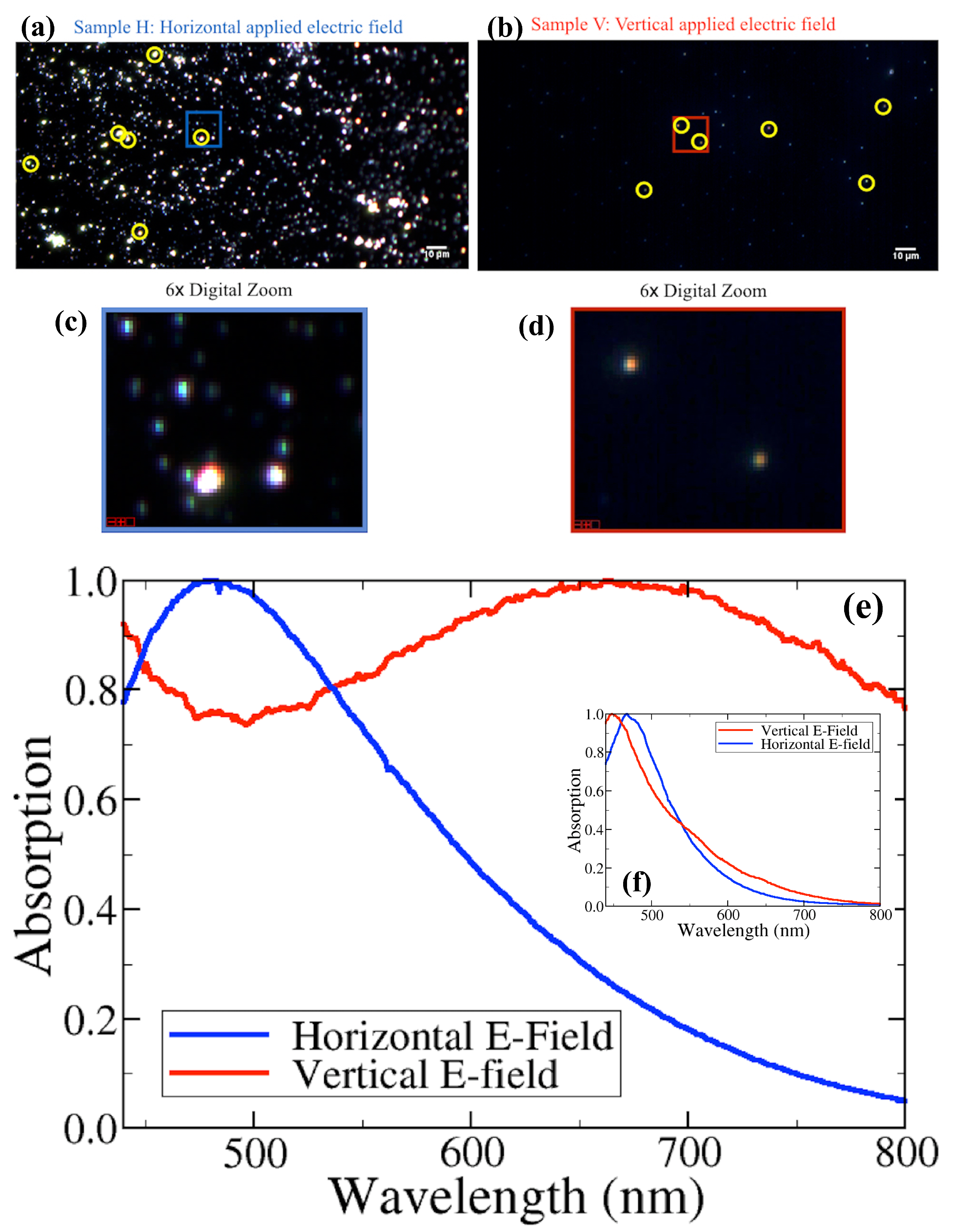 Nanomaterials 13 02169 g002
