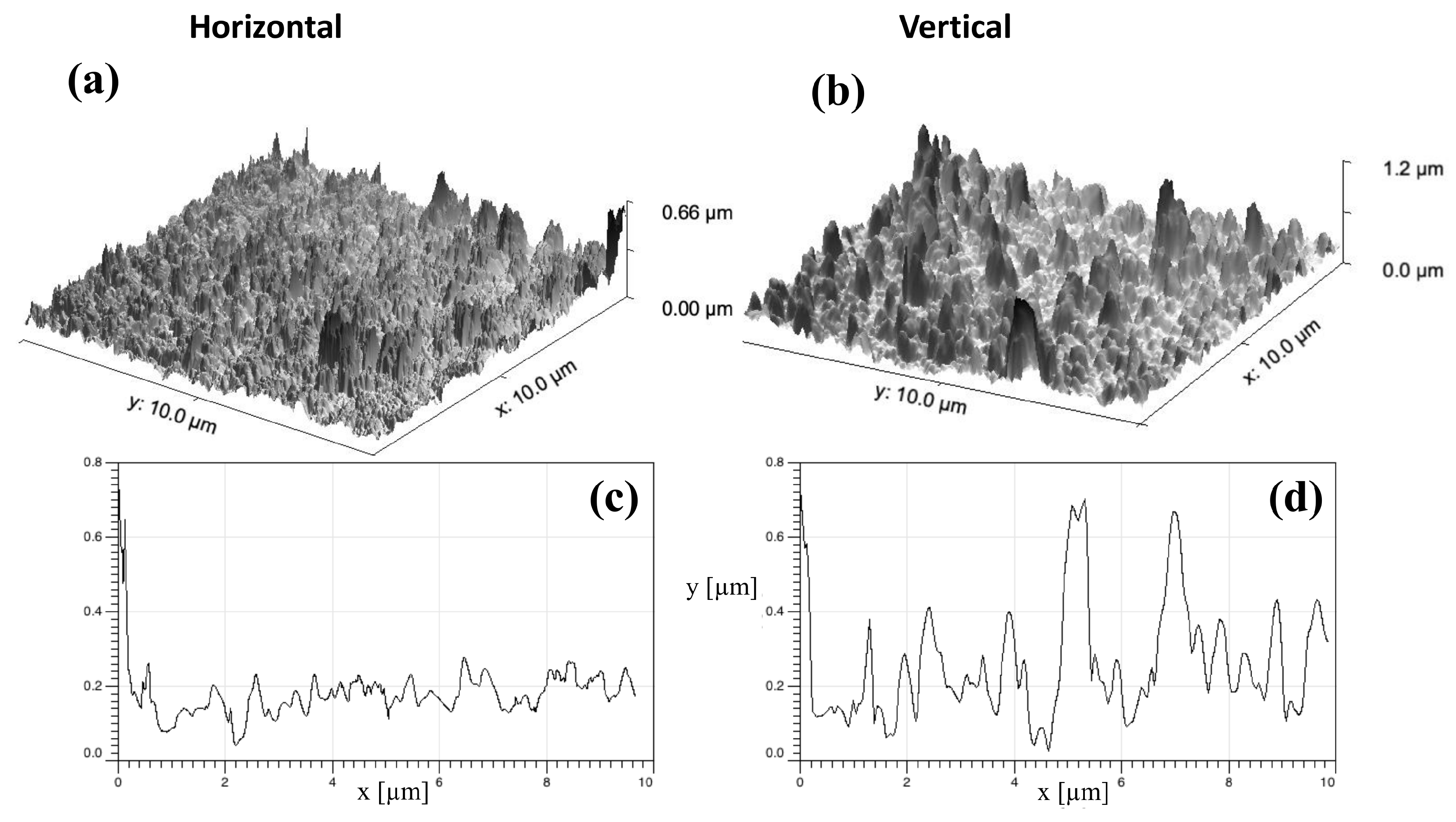 Nanomaterials 13 02169 g004