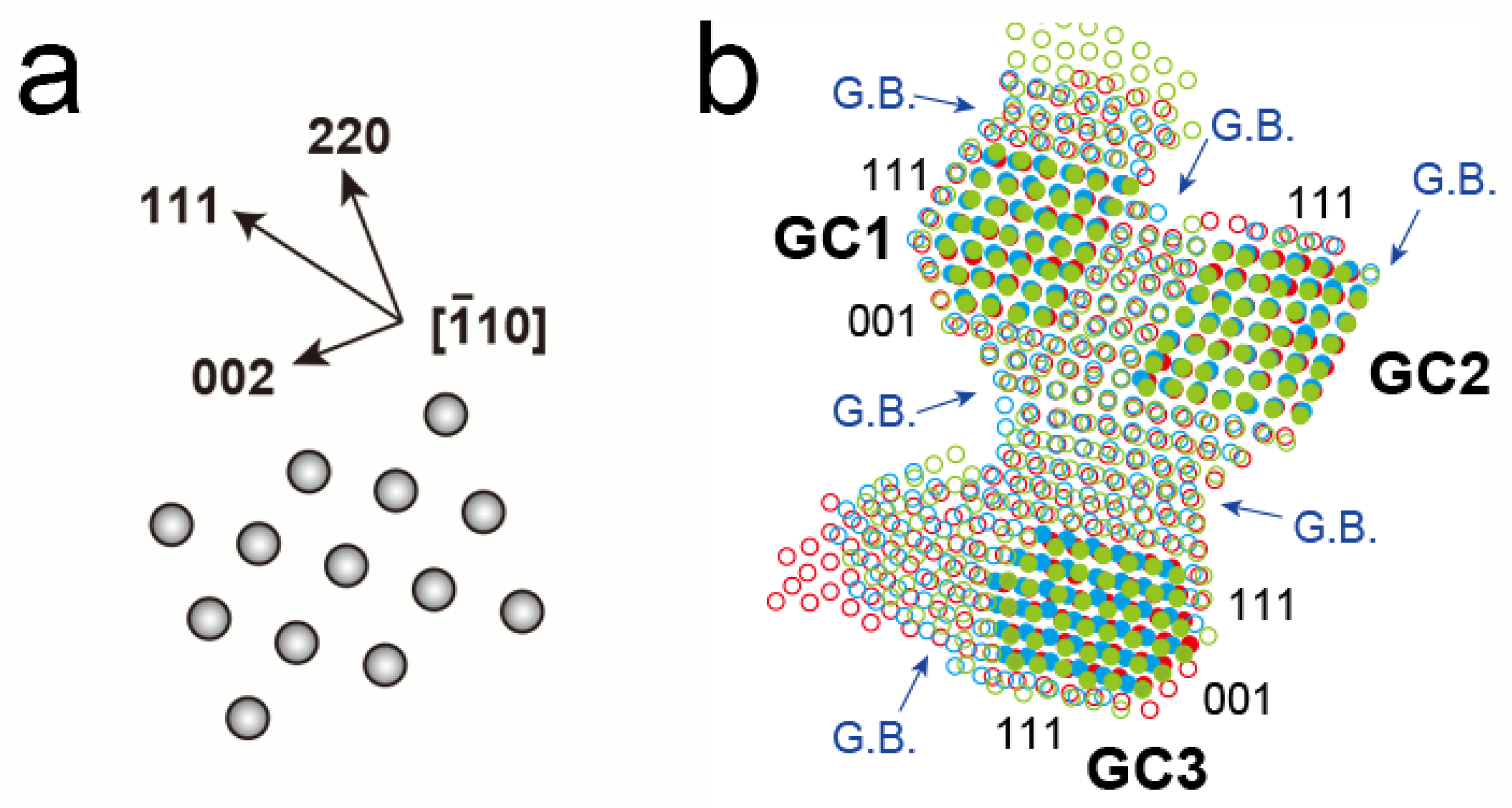 Nanomaterials 13 02170 g004 Nanomaterials 13 02170 g004