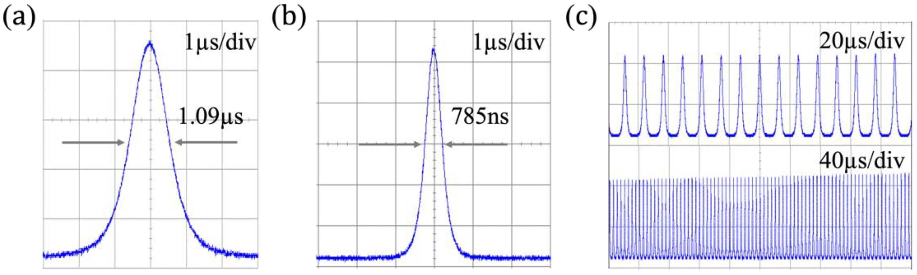 Nanomaterials 13 02171 g005 Nanomaterials 13 02171 g005