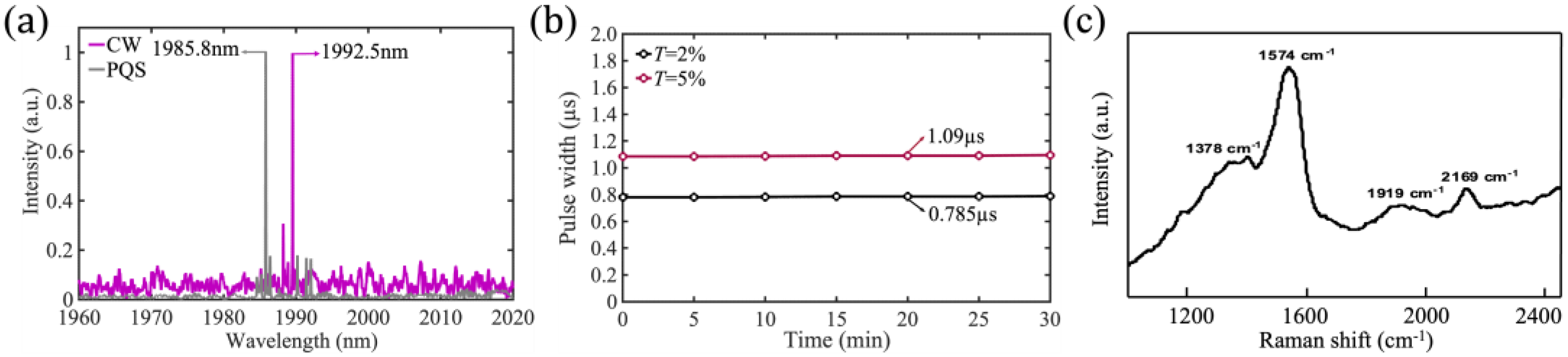 Nanomaterials 13 02171 g006 Nanomaterials 13 02171 g006