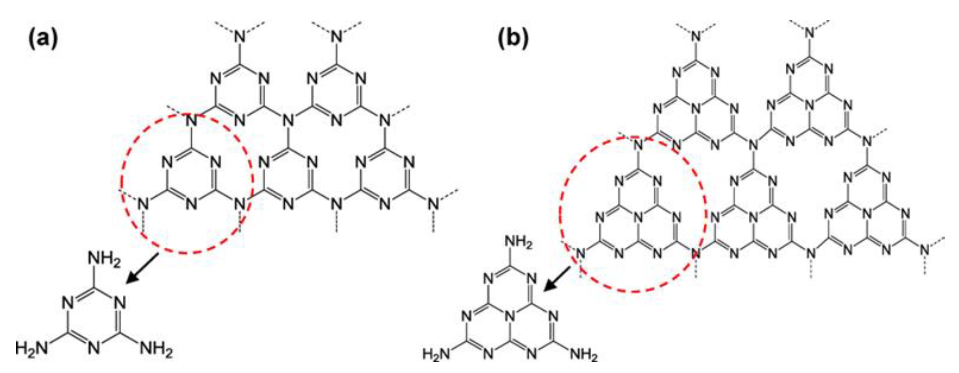 Nanomaterials 13 02173 g003 Nanomaterials 13 02173 g003