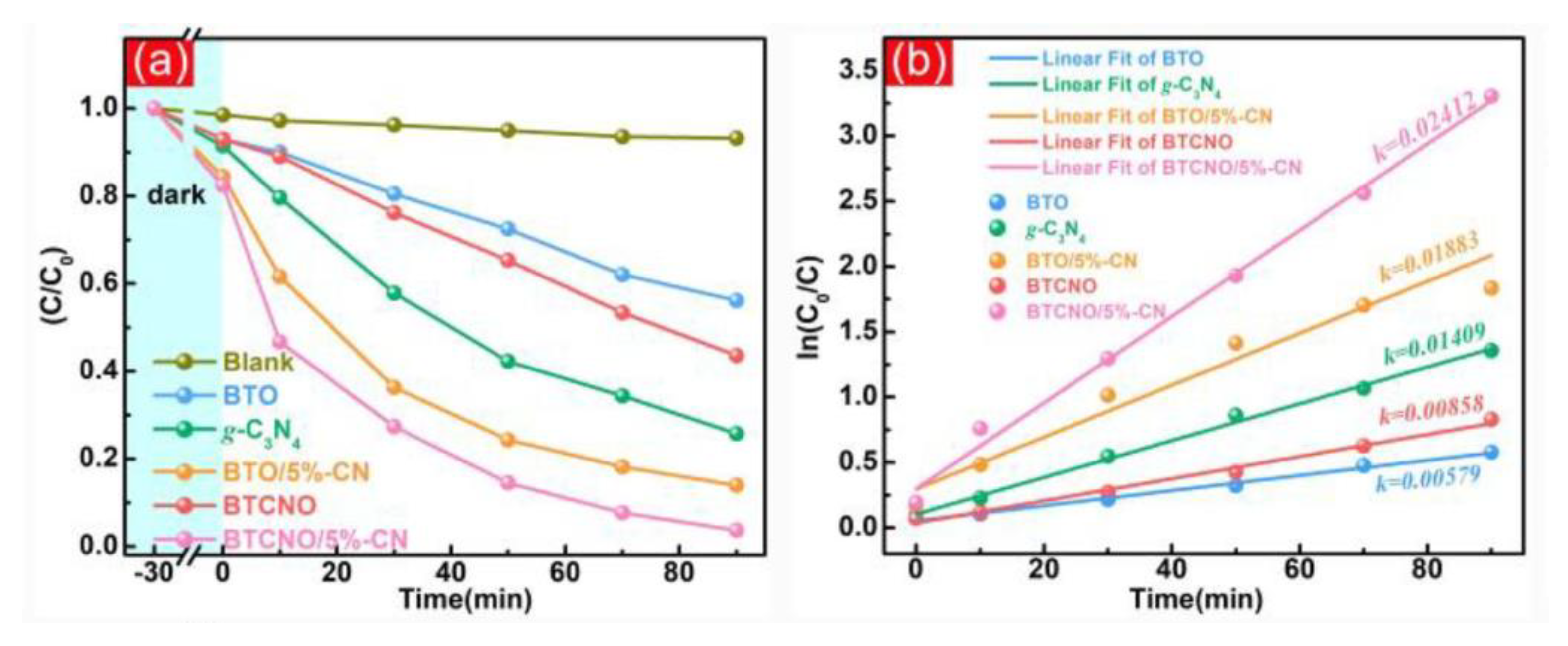 Nanomaterials 13 02173 g016 Nanomaterials 13 02173 g016