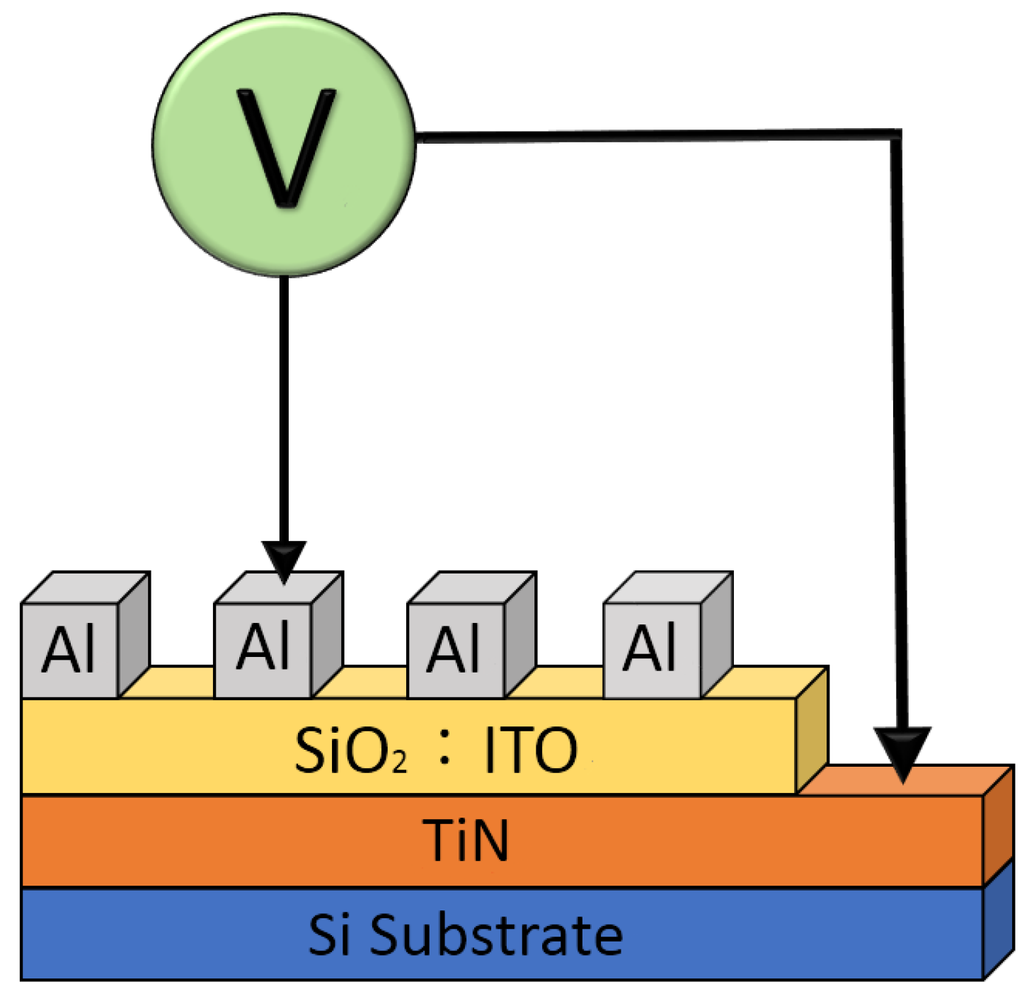 Nanomaterials 13 02179 g001 Nanomaterials 13 02179 g001