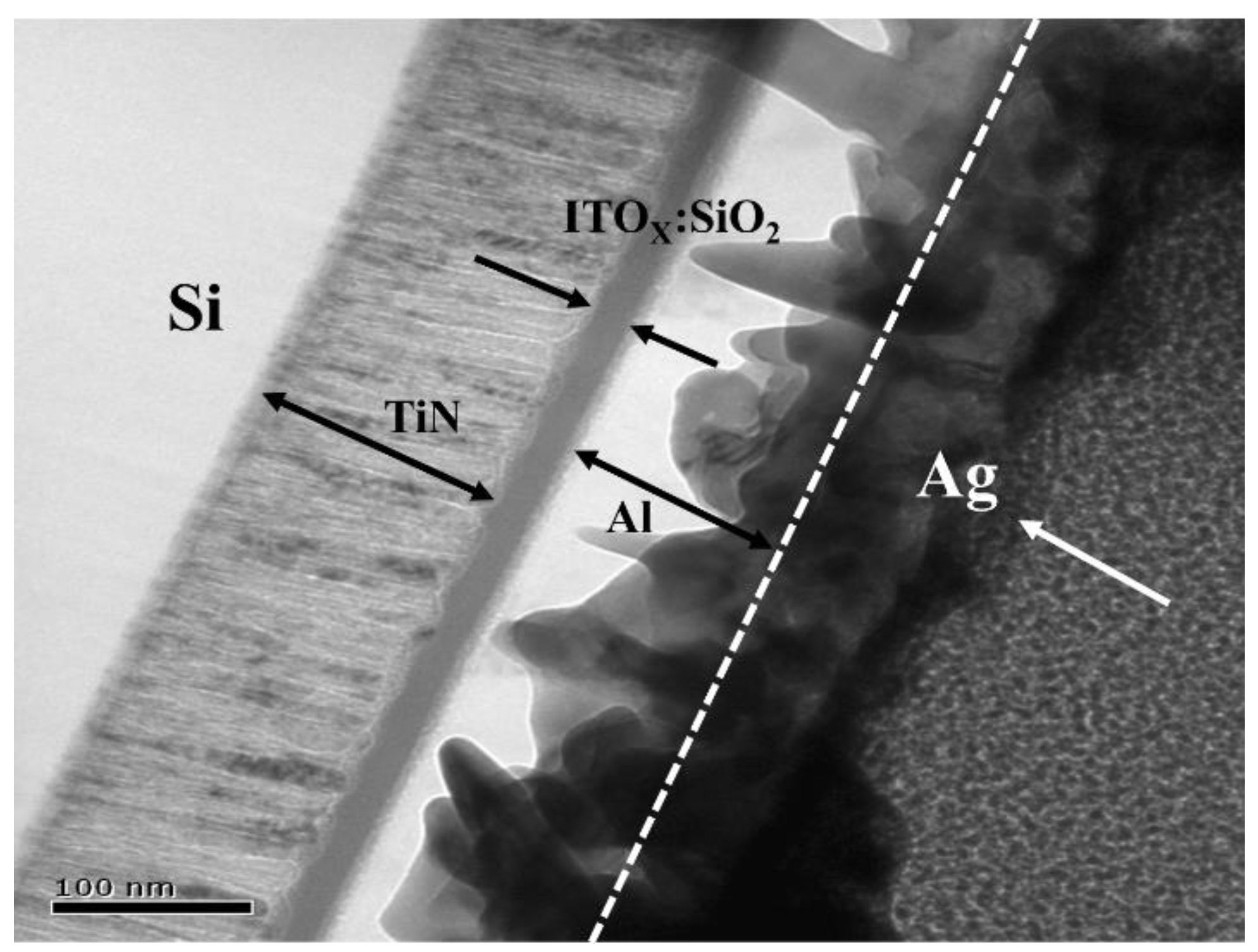 Nanomaterials 13 02179 g004 Nanomaterials 13 02179 g004