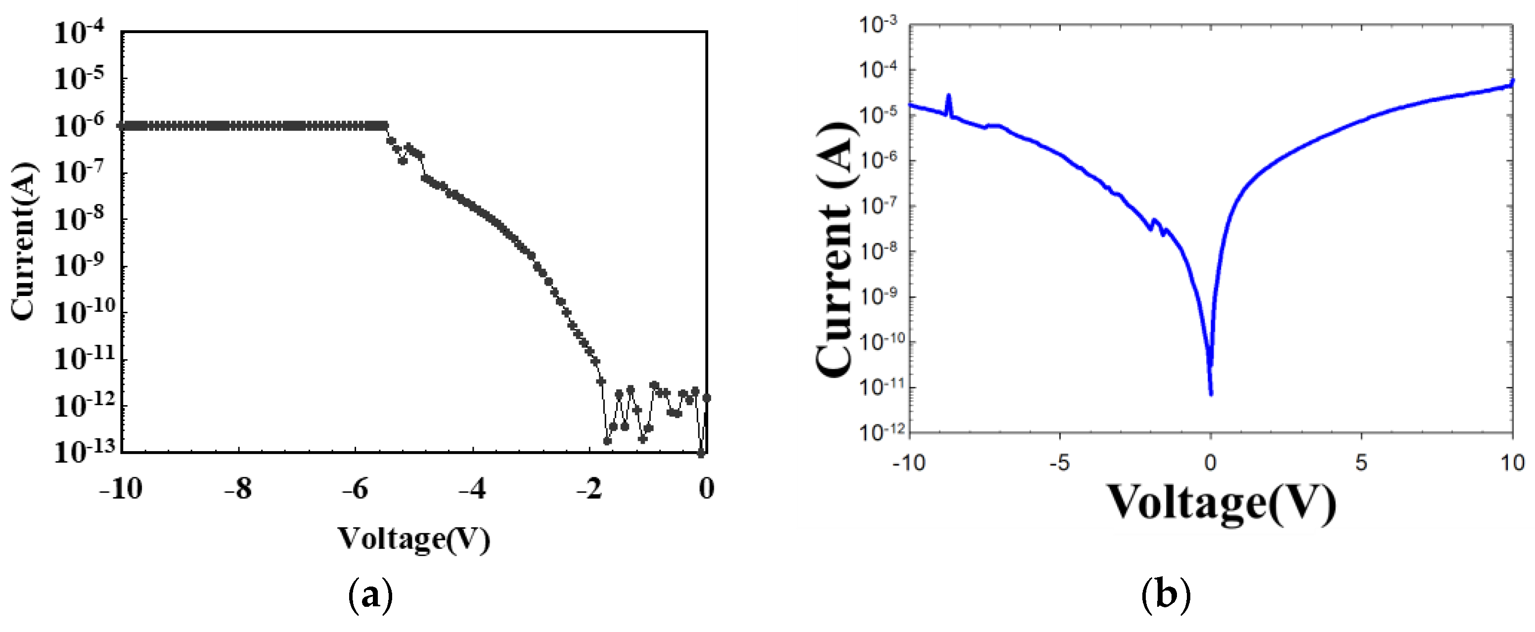 Nanomaterials 13 02179 g005 Nanomaterials 13 02179 g005