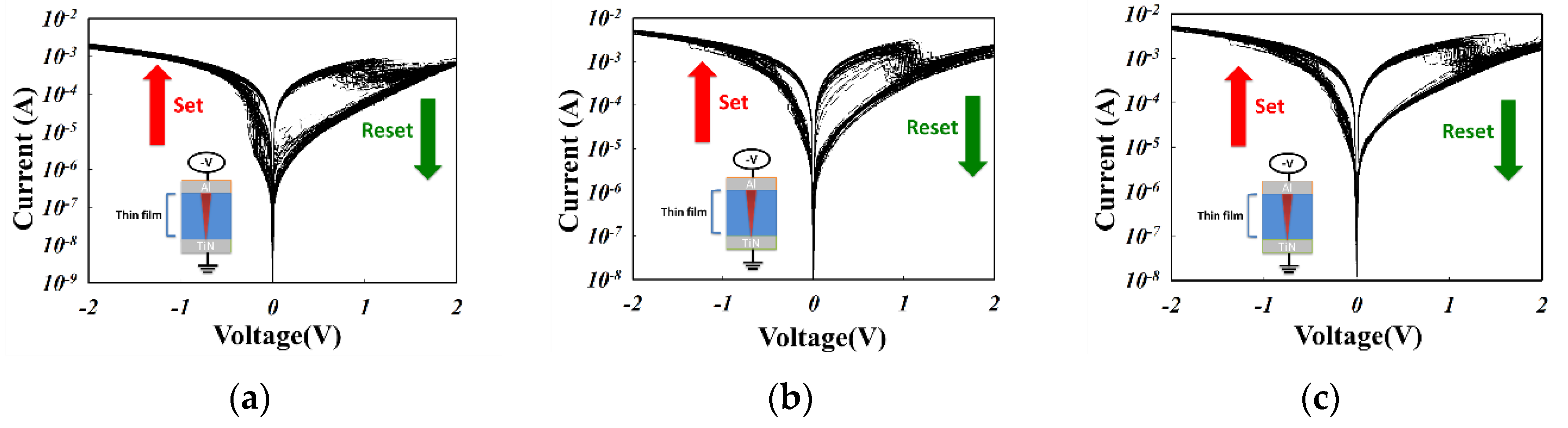 Nanomaterials 13 02179 g007 Nanomaterials 13 02179 g007