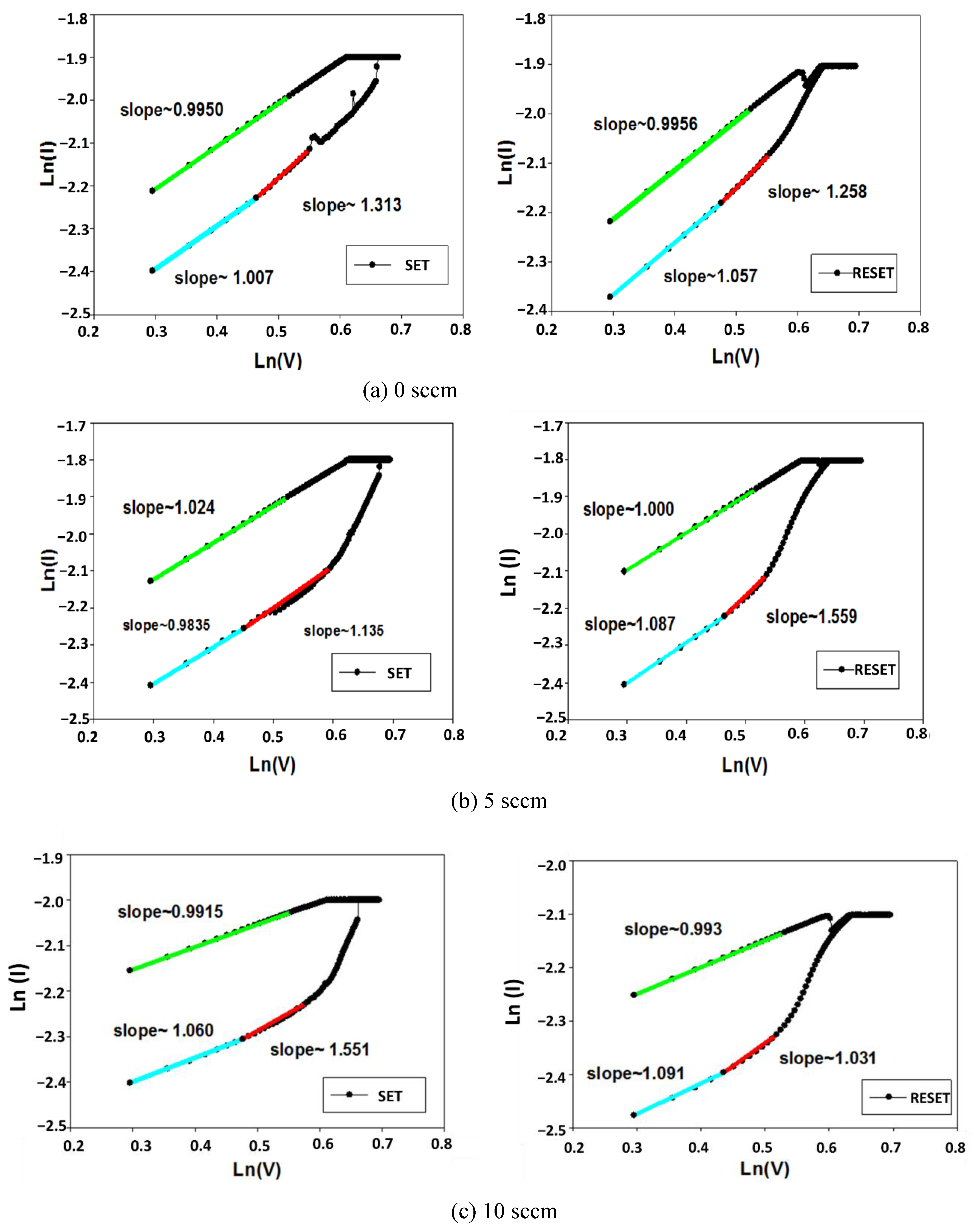 Nanomaterials 13 02179 g008 Nanomaterials 13 02179 g008