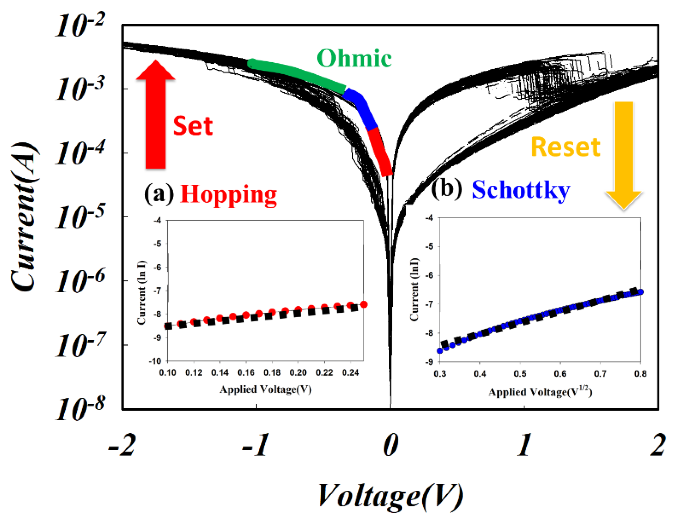 Nanomaterials 13 02179 g009 Nanomaterials 13 02179 g009