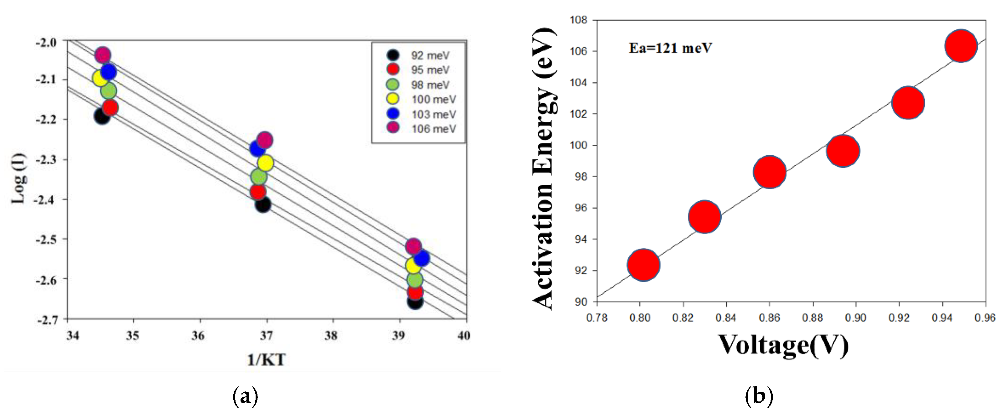 Nanomaterials 13 02179 g011 Nanomaterials 13 02179 g011