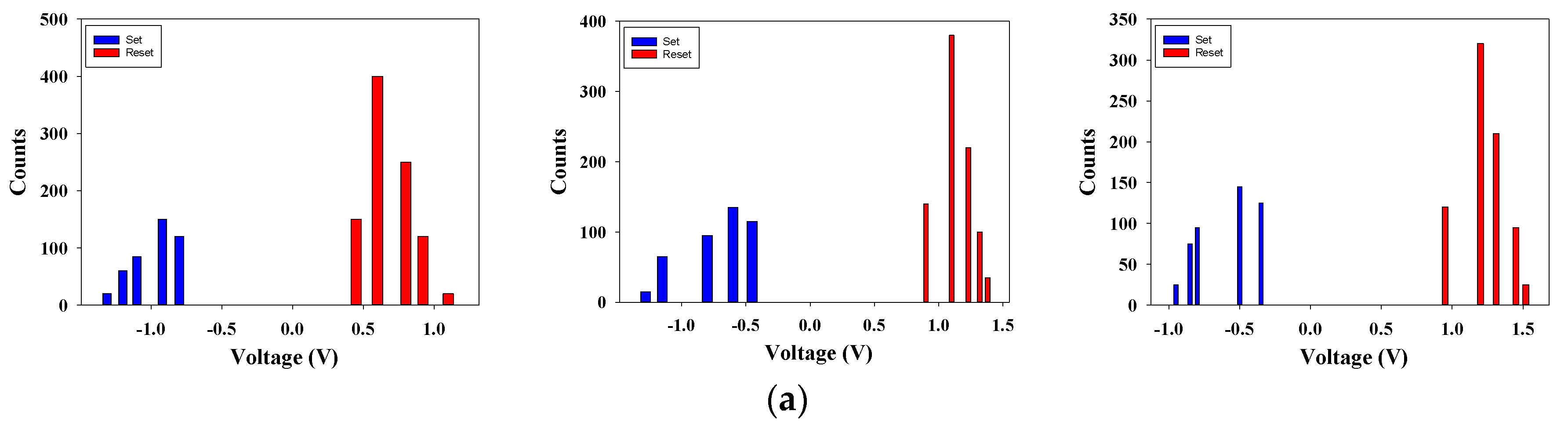 Nanomaterials 13 02179 g012a Nanomaterials 13 02179 g012a