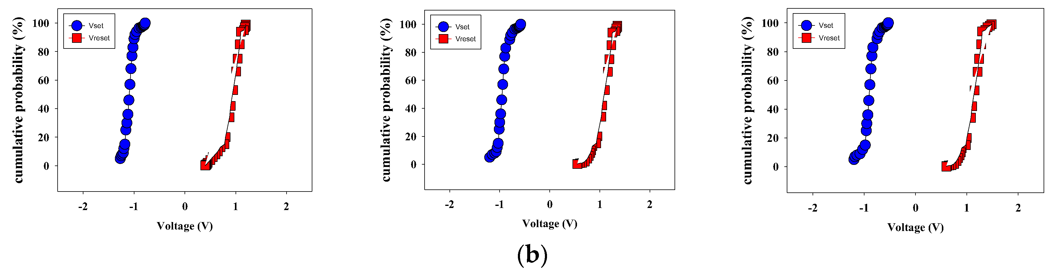 Nanomaterials 13 02179 g012b Nanomaterials 13 02179 g012b