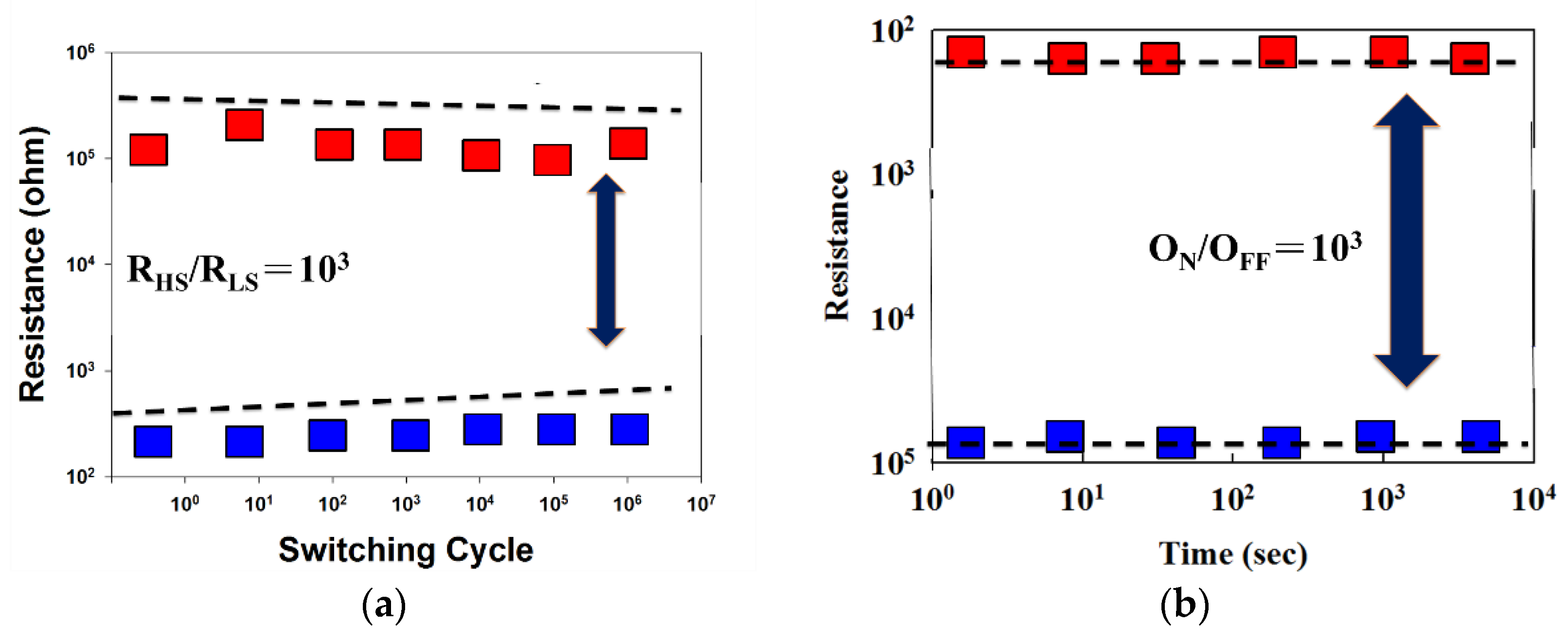 Nanomaterials 13 02179 g013 Nanomaterials 13 02179 g013