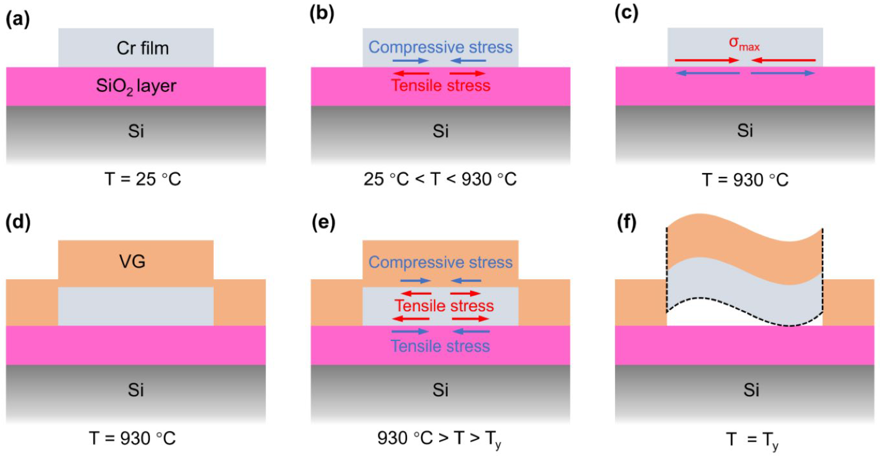 Nanomaterials 13 02181 g004 Nanomaterials 13 02181 g004