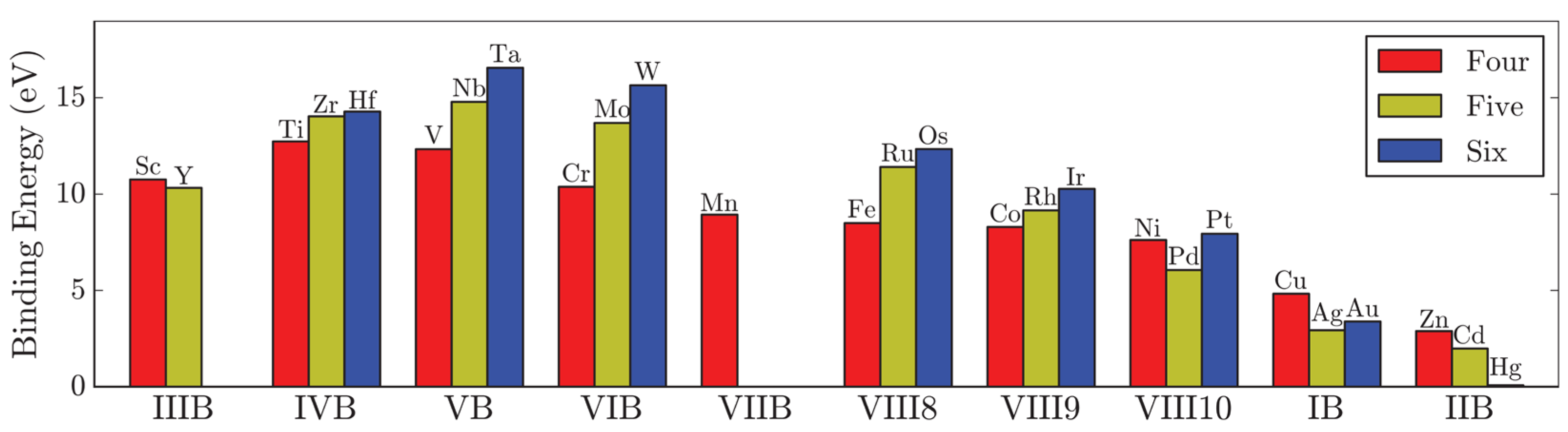 Nanomaterials 13 02182 g002 Nanomaterials 13 02182 g002