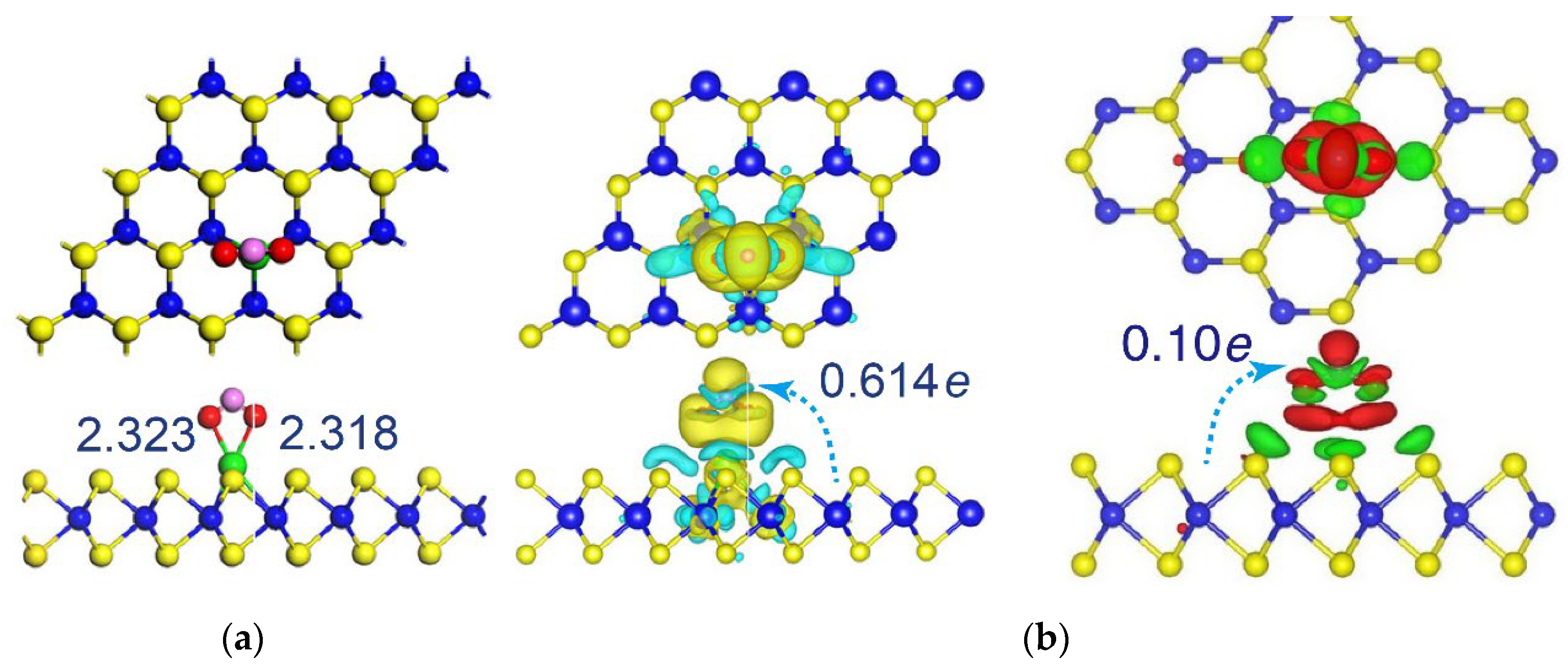 Nanomaterials 13 02182 g008 Nanomaterials 13 02182 g008