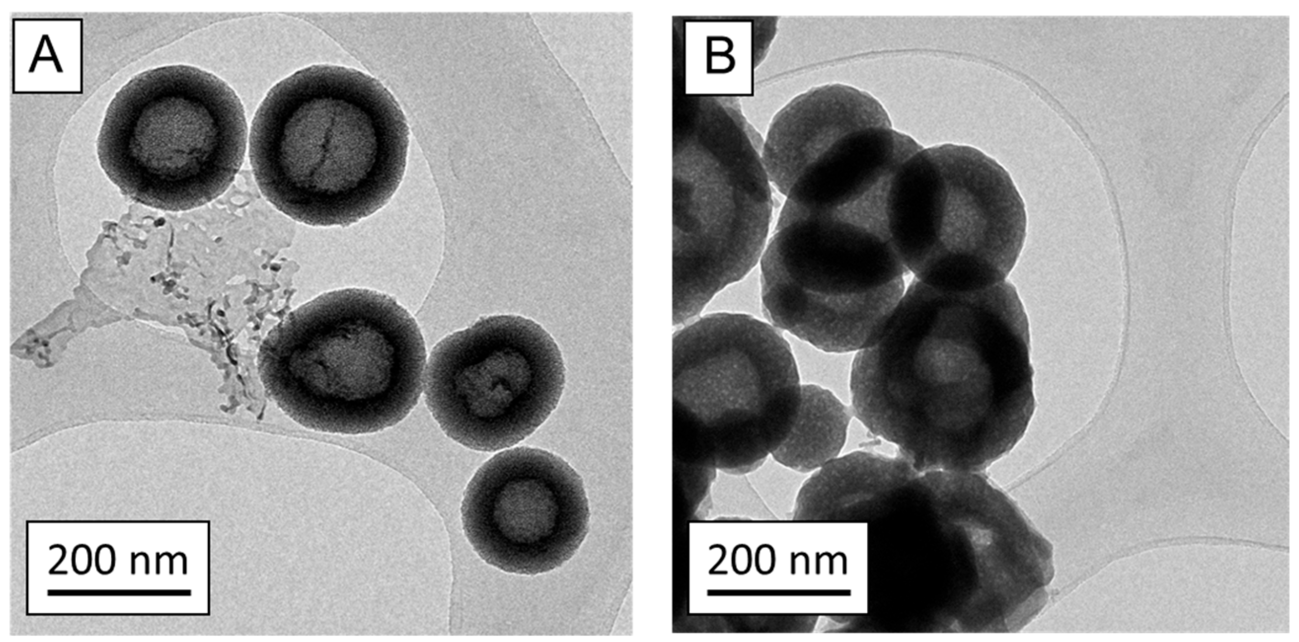 Nanomaterials 13 02183 g002 Nanomaterials 13 02183 g002