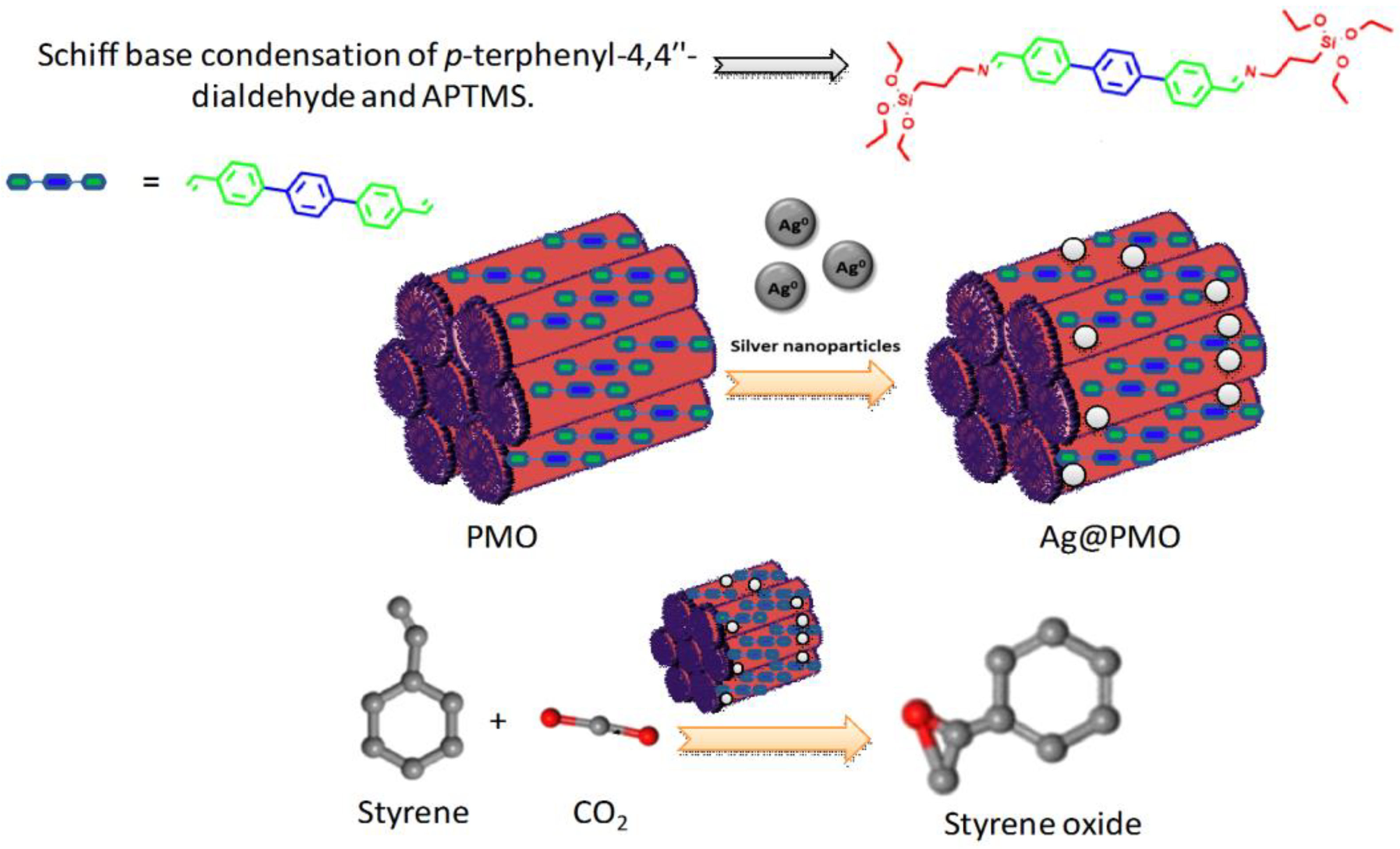Nanomaterials 13 02184 g005