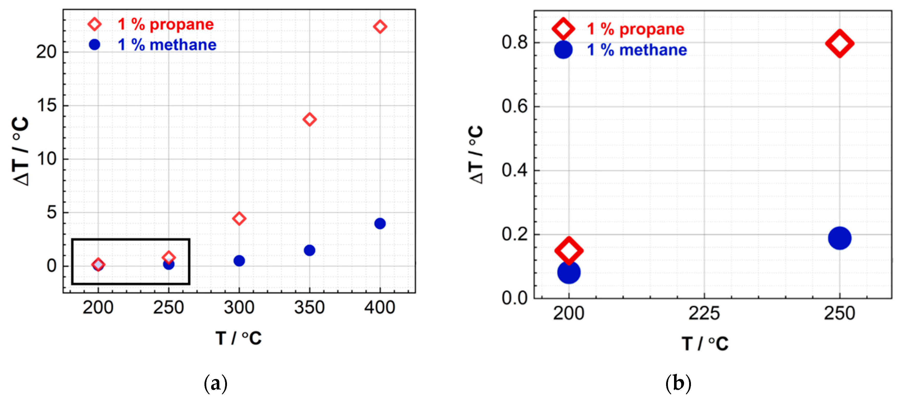 Nanomaterials 13 02192 g009