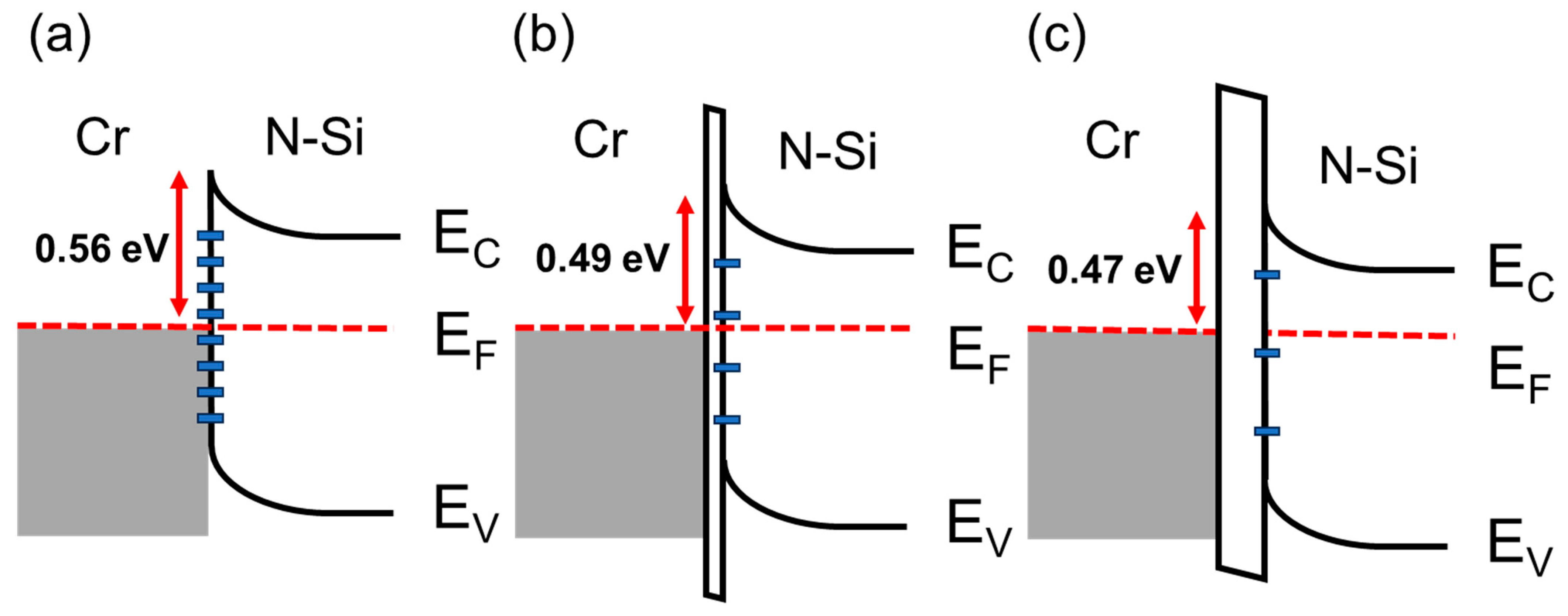 Nanomaterials 13 02193 g006