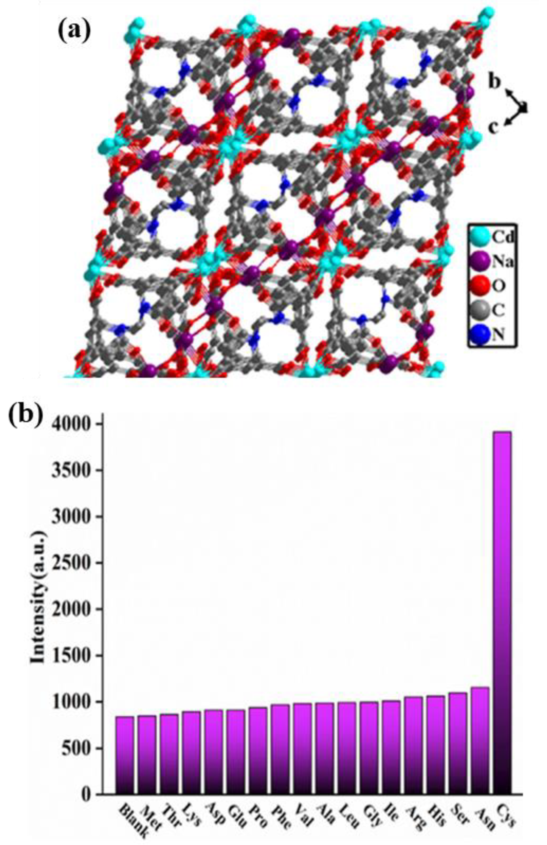 Nanomaterials 13 02194 g007