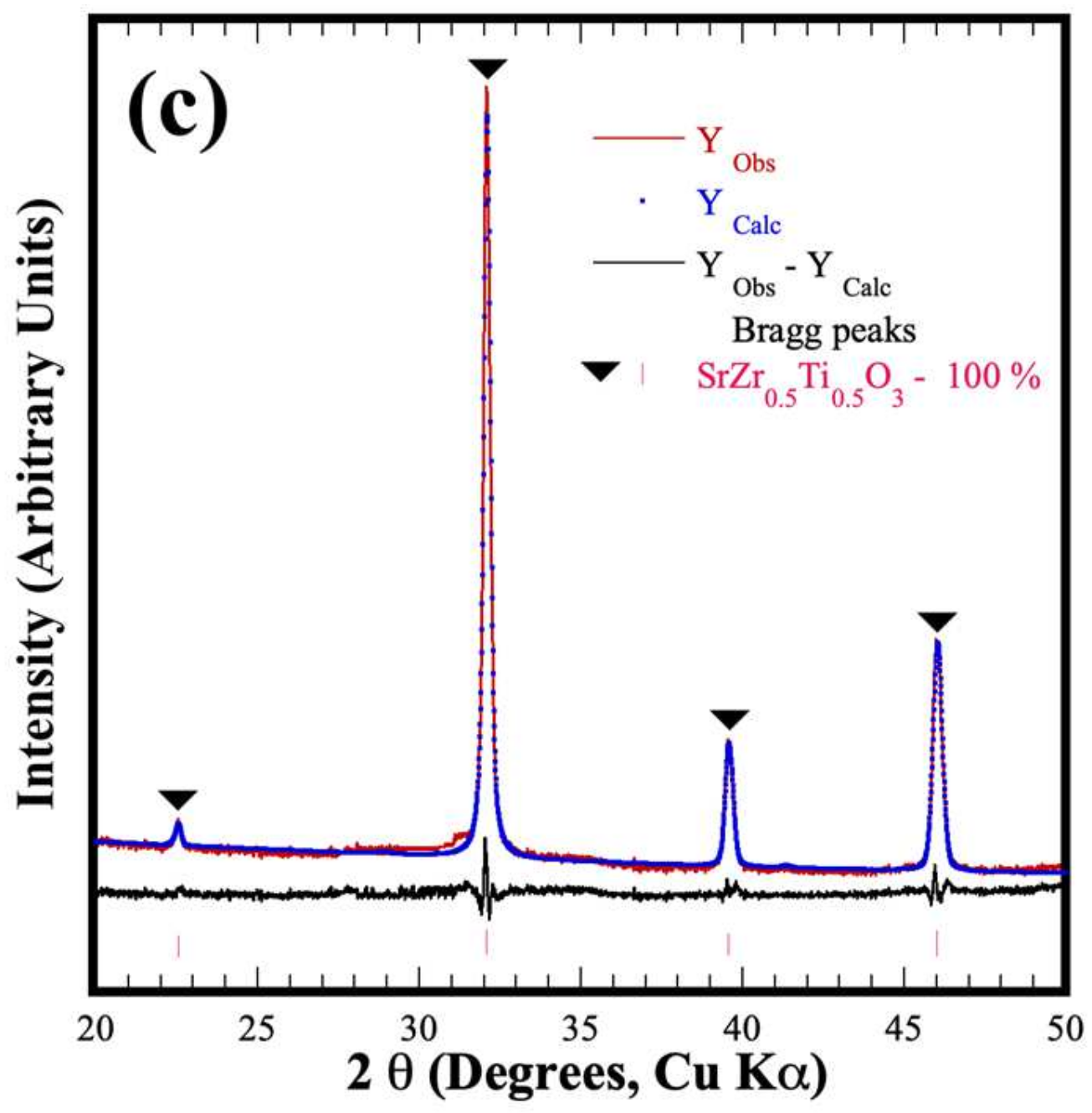 Nanomaterials 13 02195 g004b