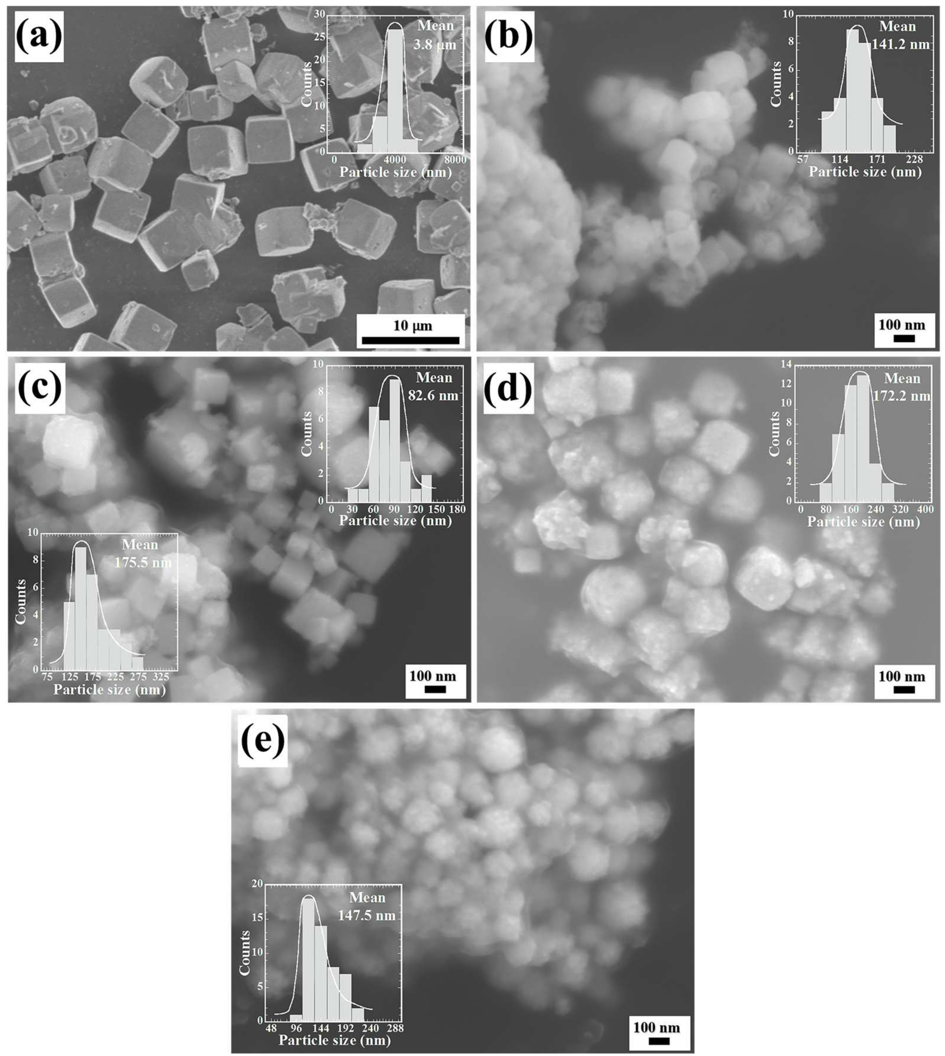 Nanomaterials 13 02195 g007