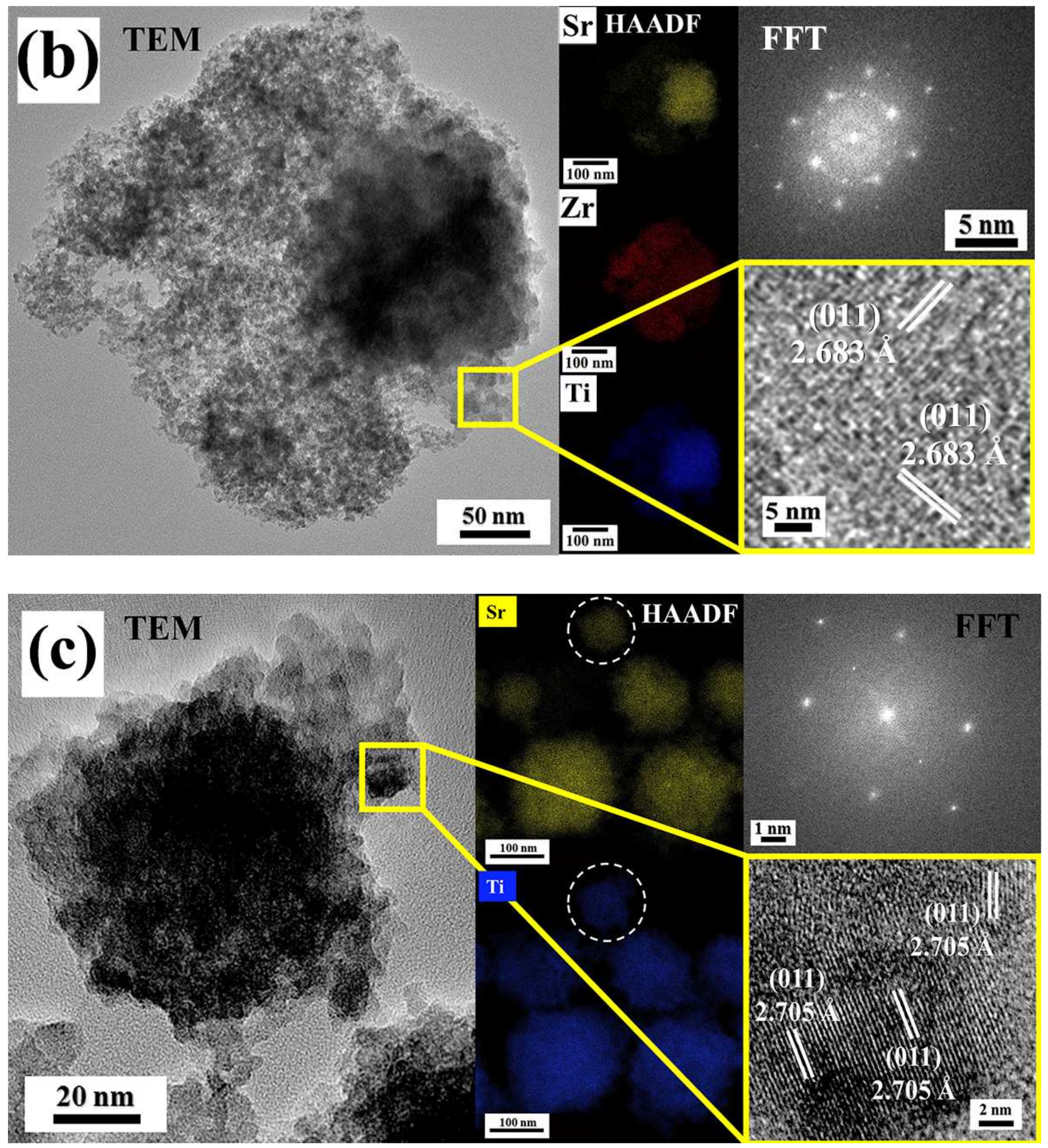 Nanomaterials 13 02195 g008b