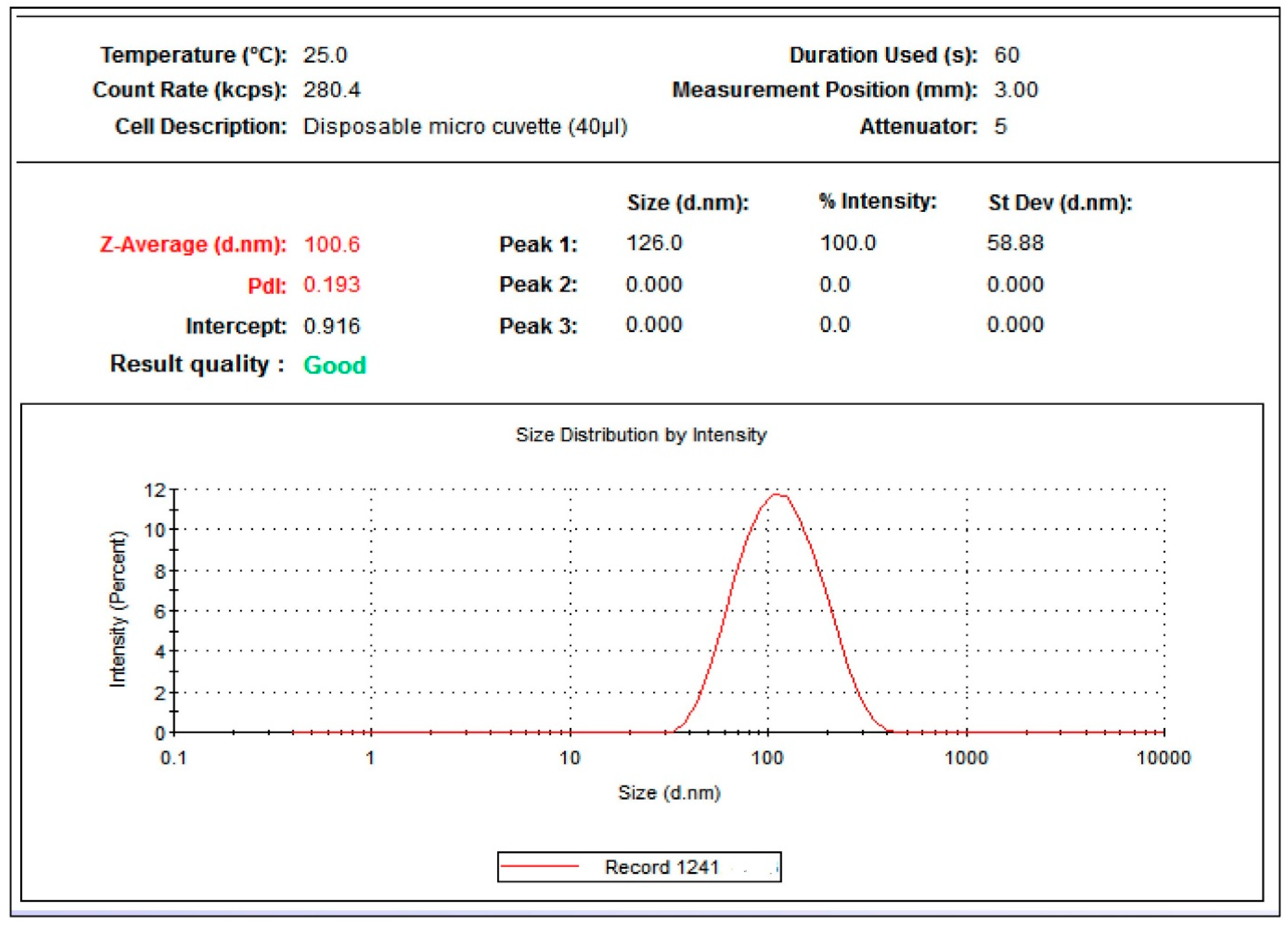 Nanomaterials 13 02198 g003 Nanomaterials 13 02198 g003