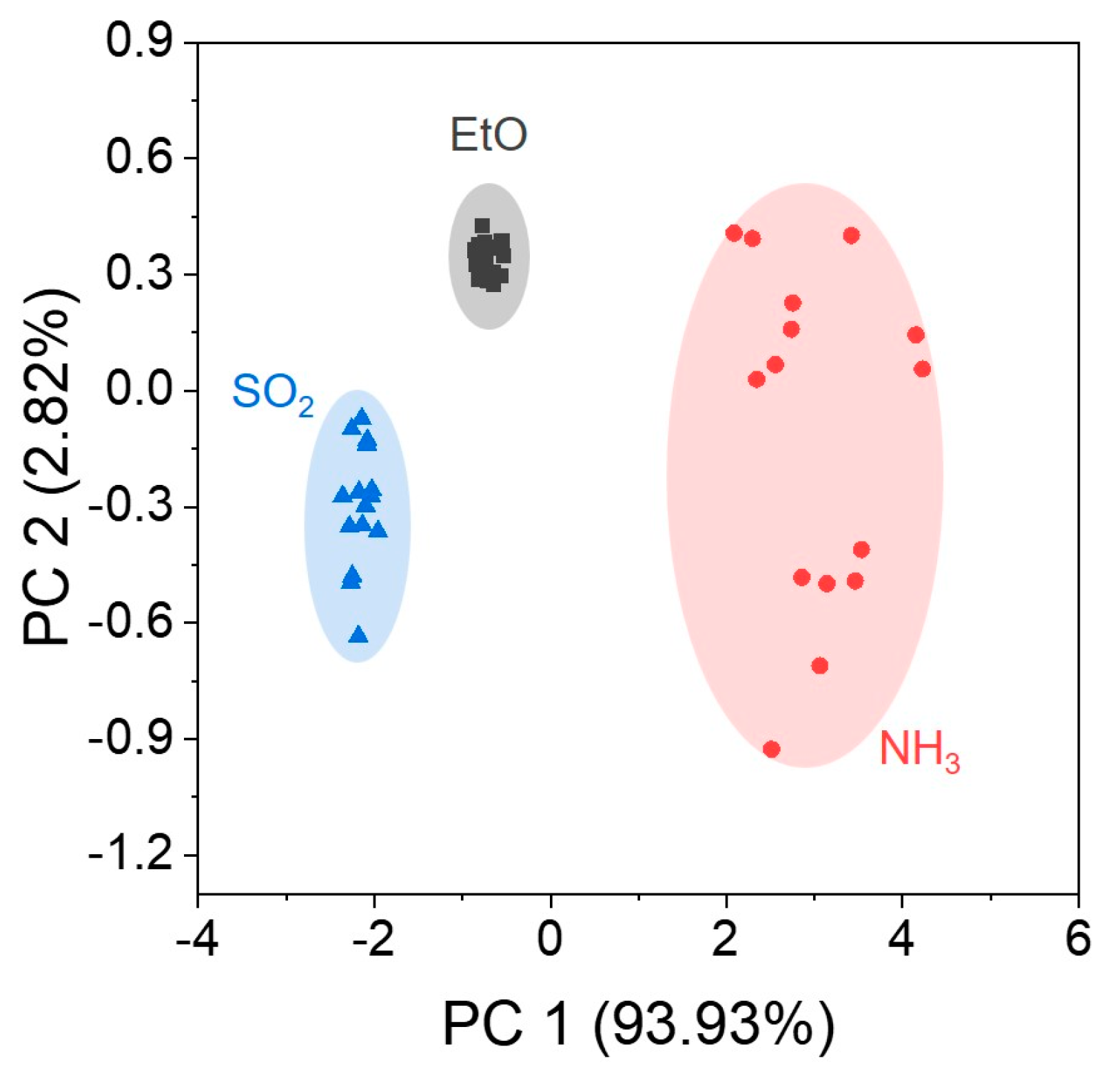 Nanomaterials 13 02199 g004 Nanomaterials 13 02199 g004