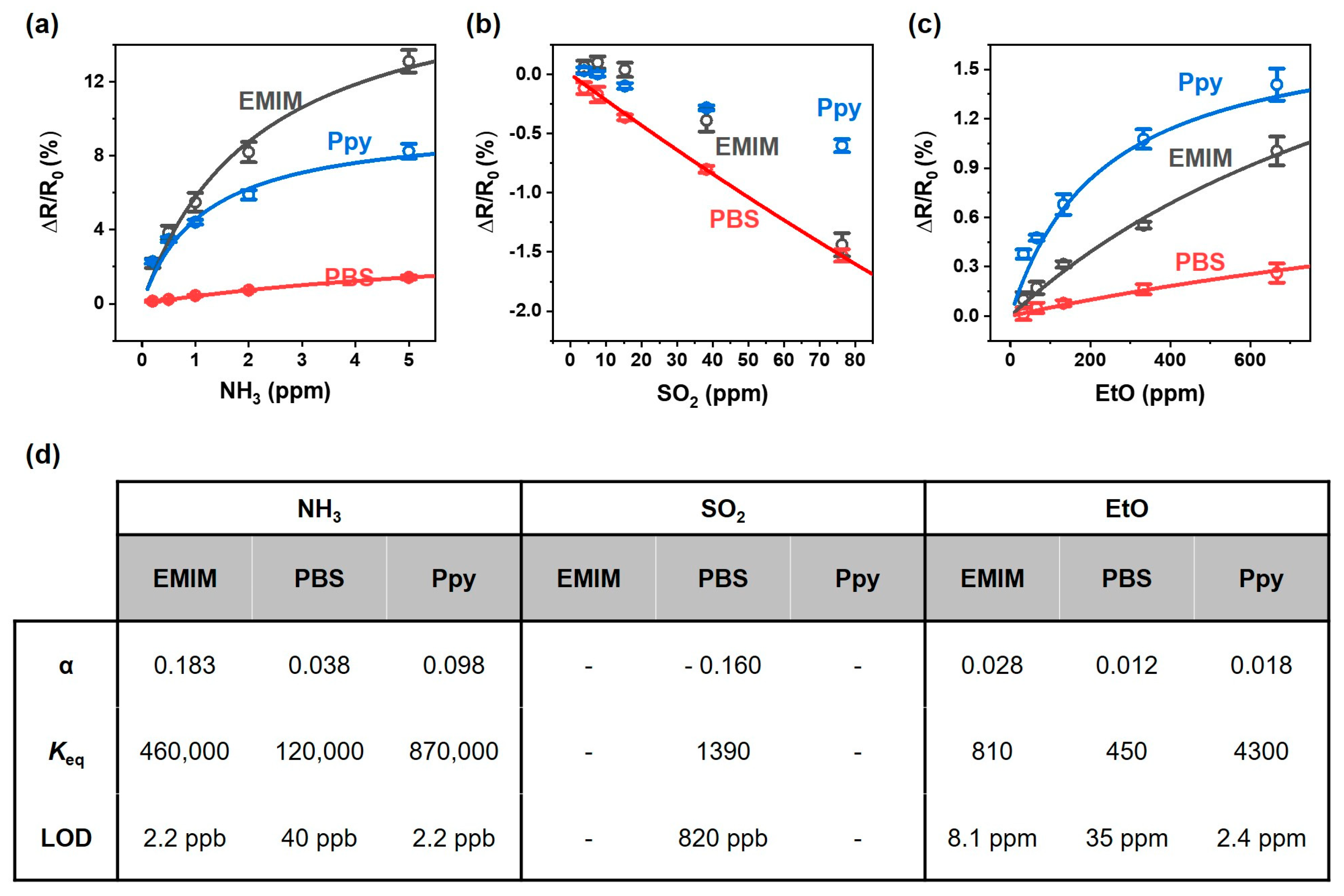Nanomaterials 13 02199 g005 Nanomaterials 13 02199 g005