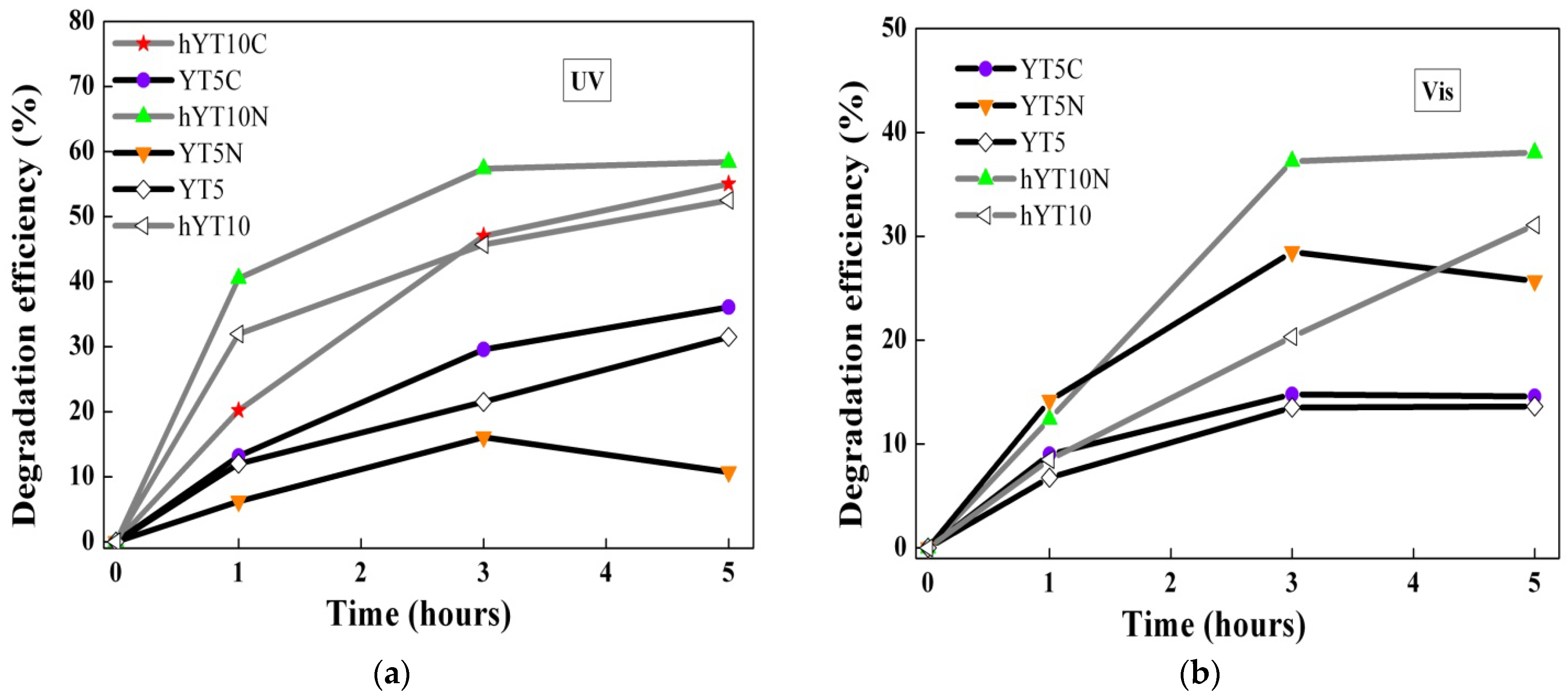 Nanomaterials 13 02200 g012