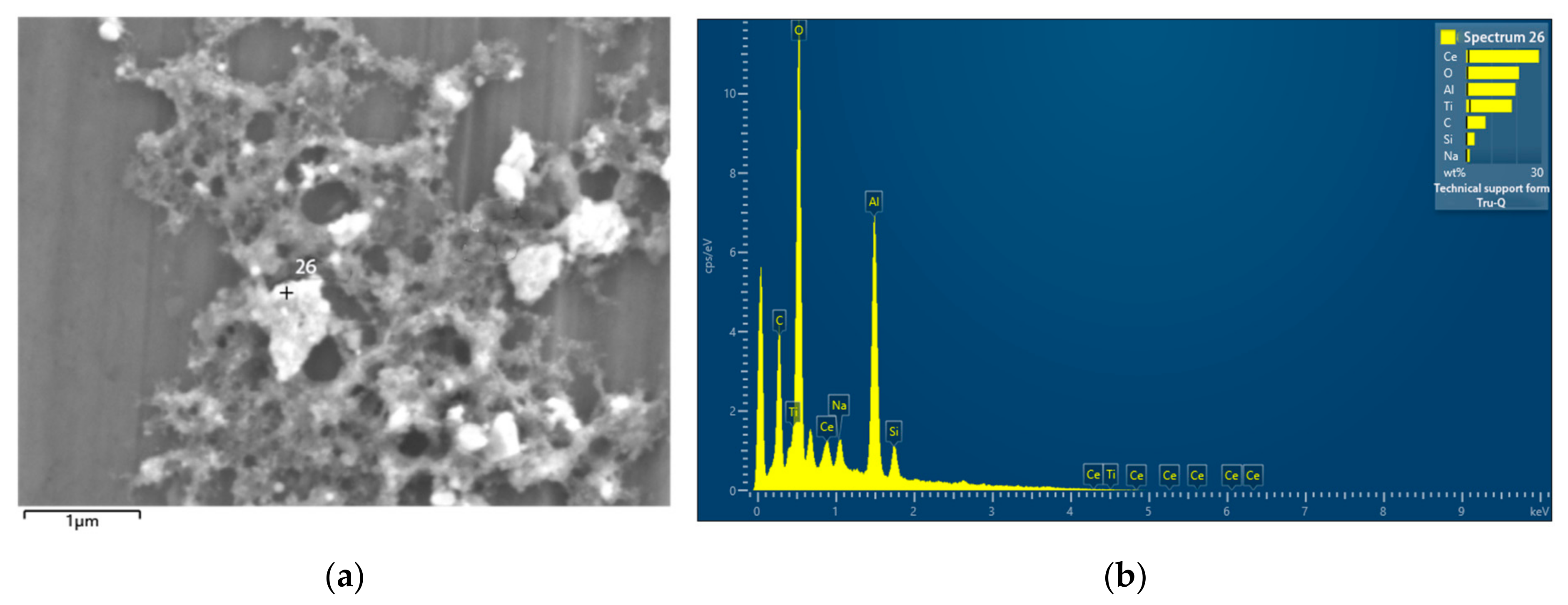 Nanomaterials 13 02201 g013 Nanomaterials 13 02201 g013
