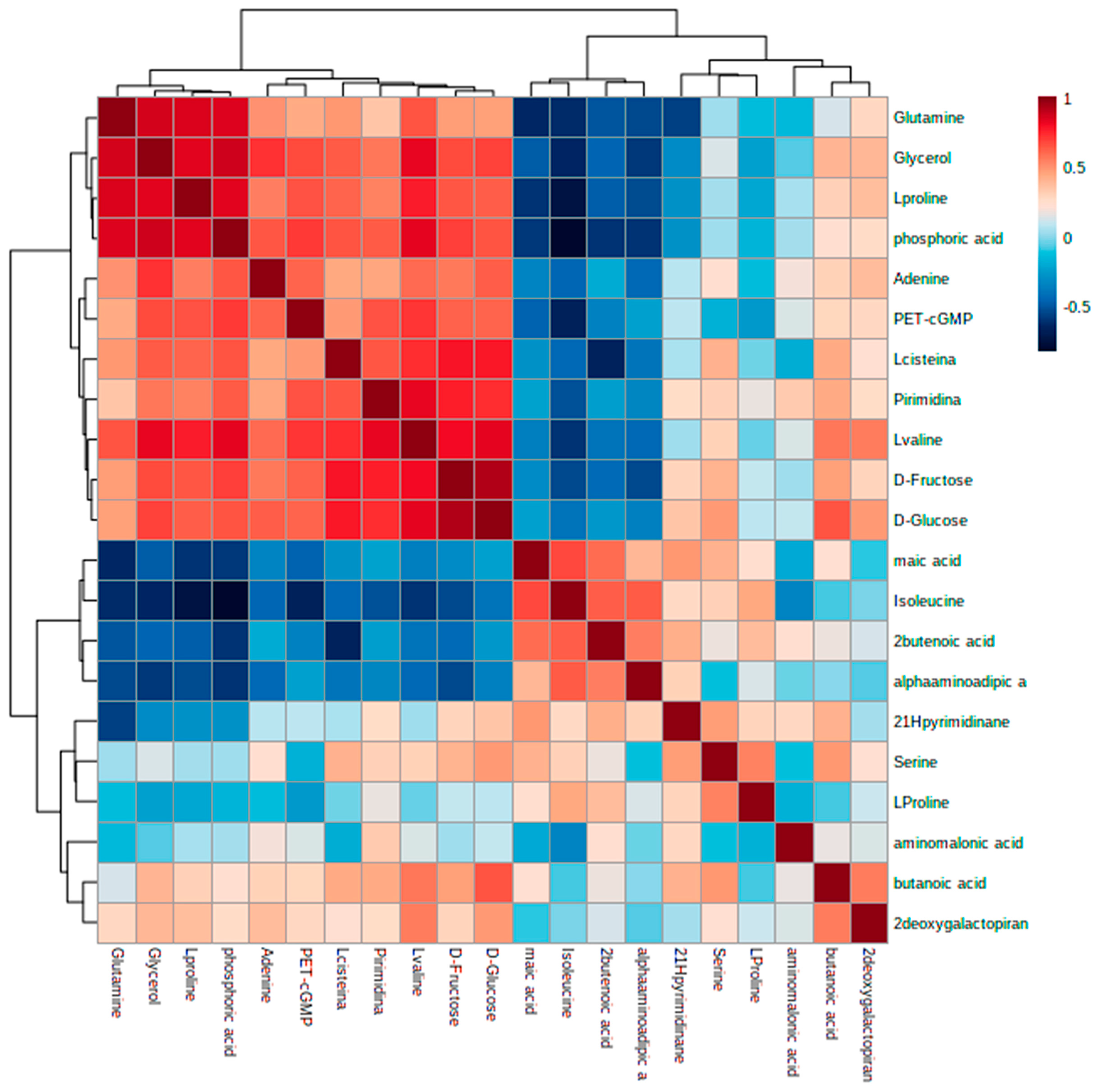 Nanomaterials 13 02204 g005 Nanomaterials 13 02204 g005