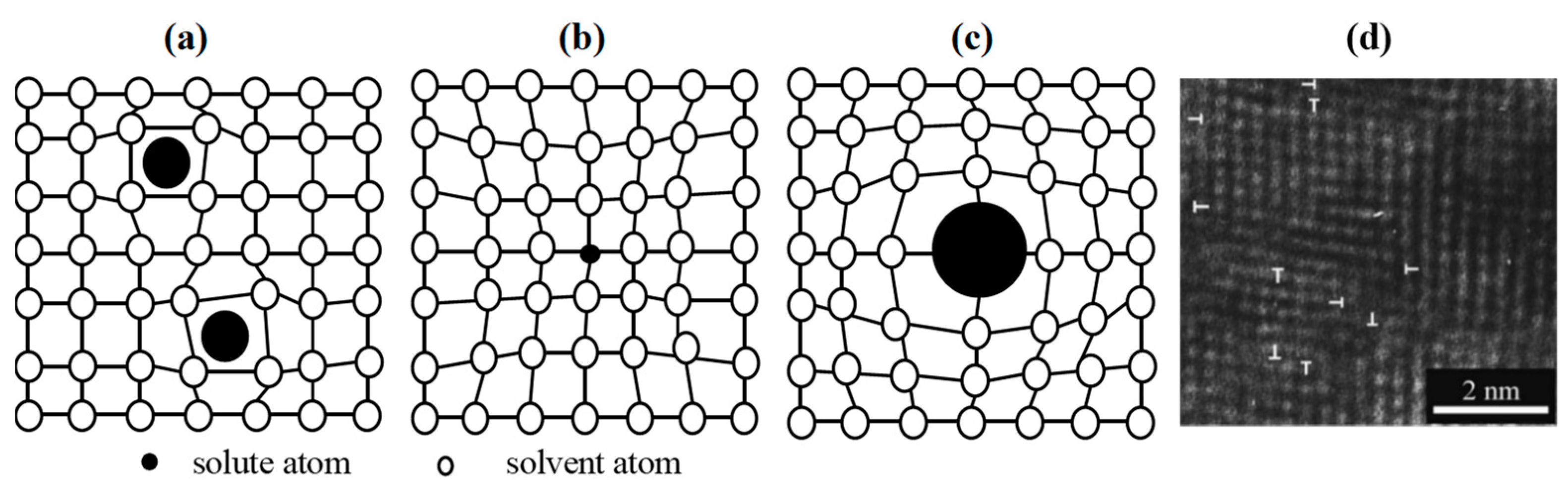 Nanomaterials 13 02205 g012 Nanomaterials 13 02205 g012