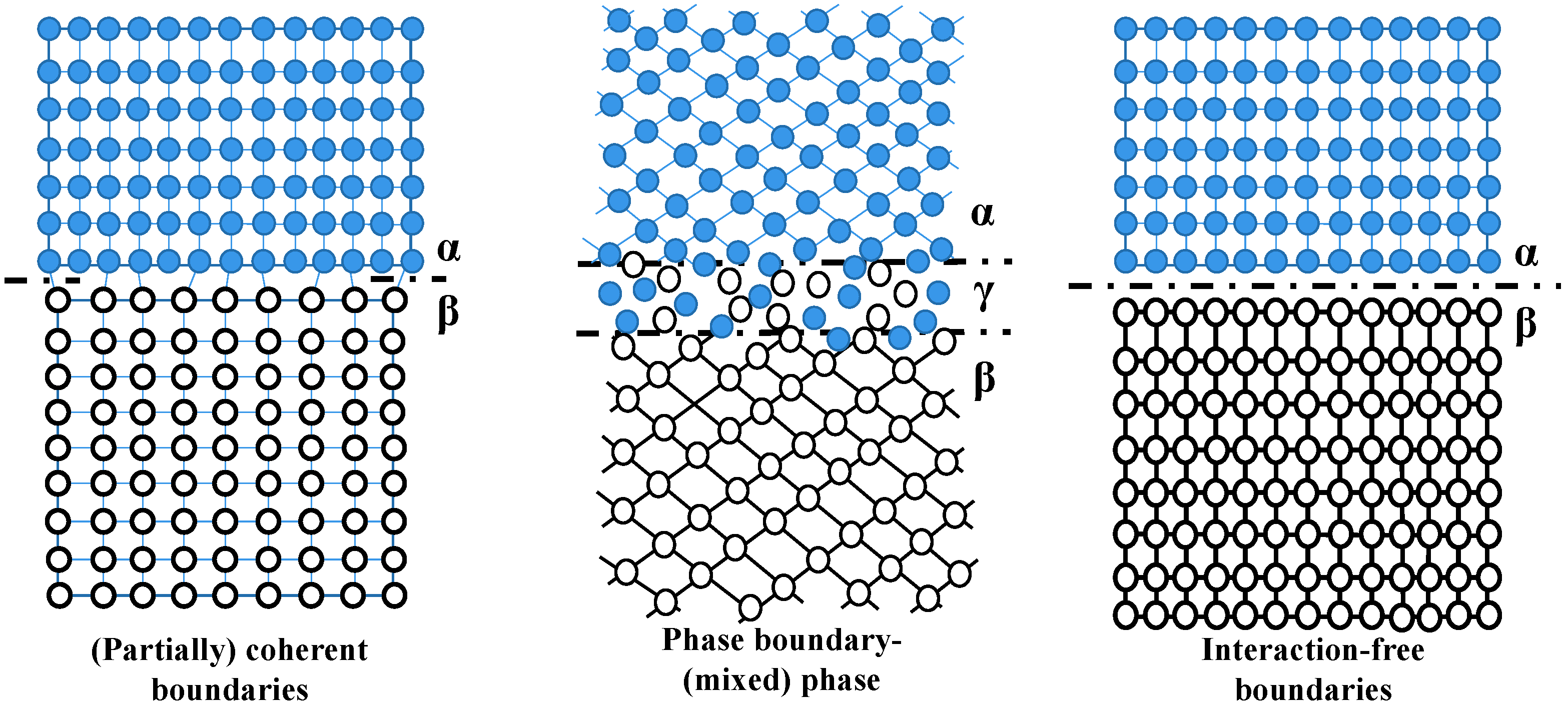Nanomaterials 13 02205 g014 Nanomaterials 13 02205 g014