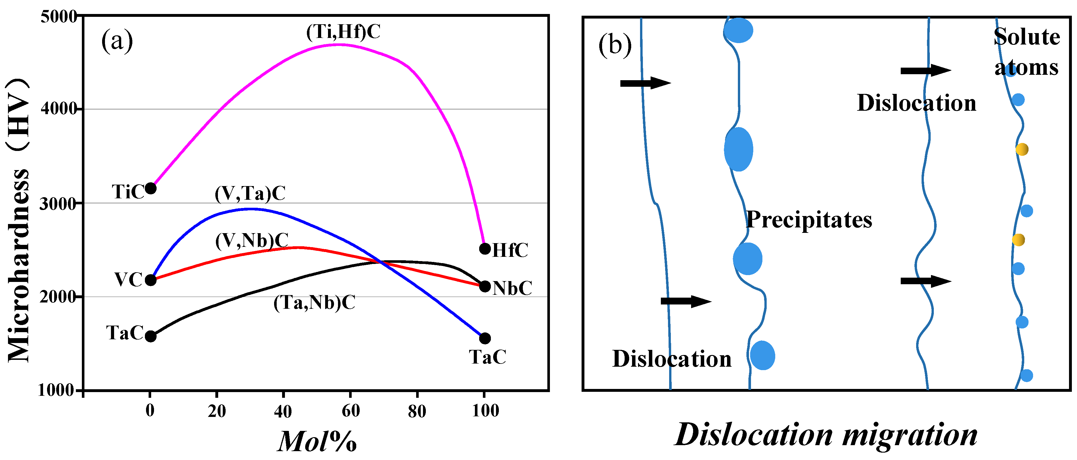 Nanomaterials 13 02205 g015 Nanomaterials 13 02205 g015
