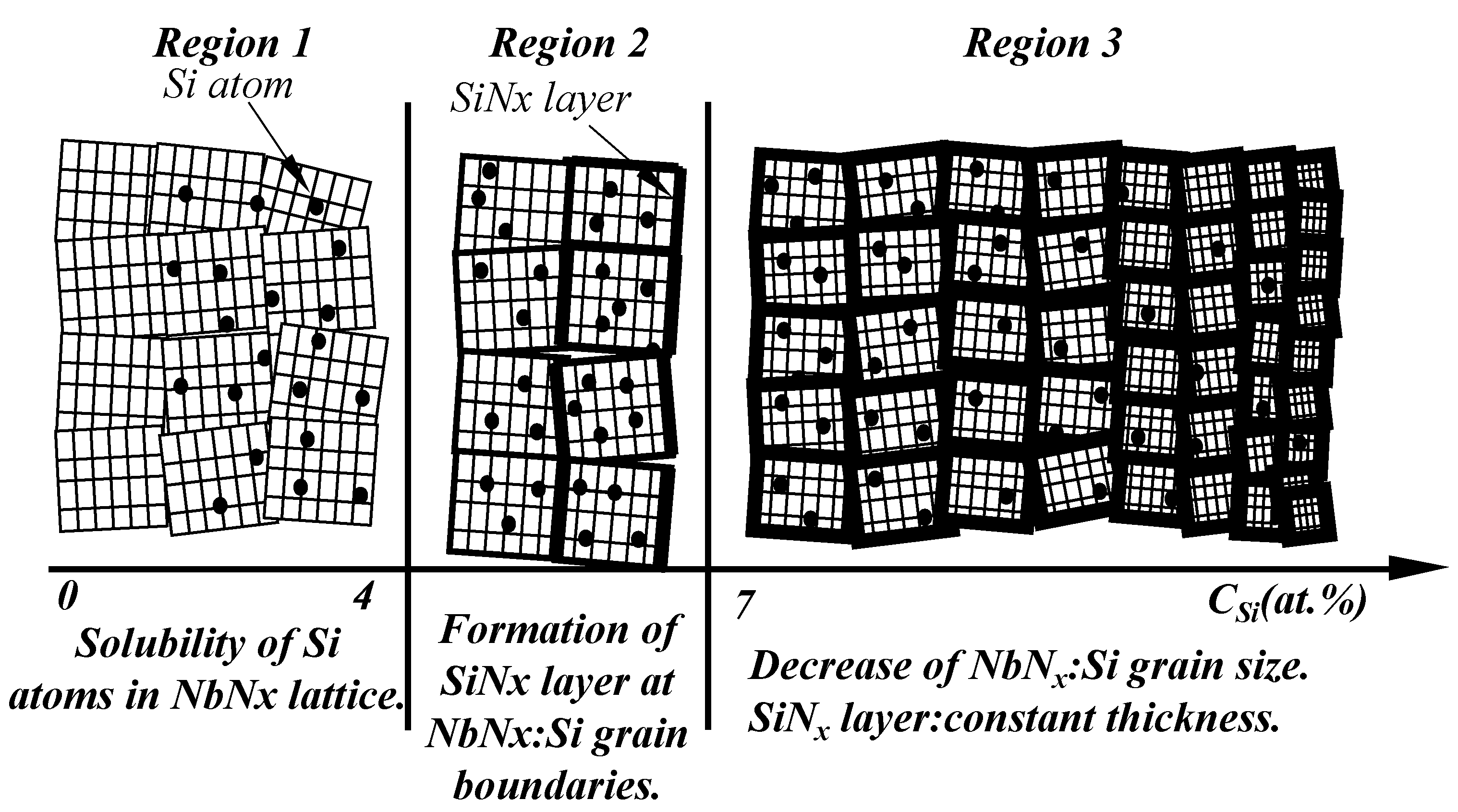 Nanomaterials 13 02205 g016 Nanomaterials 13 02205 g016
